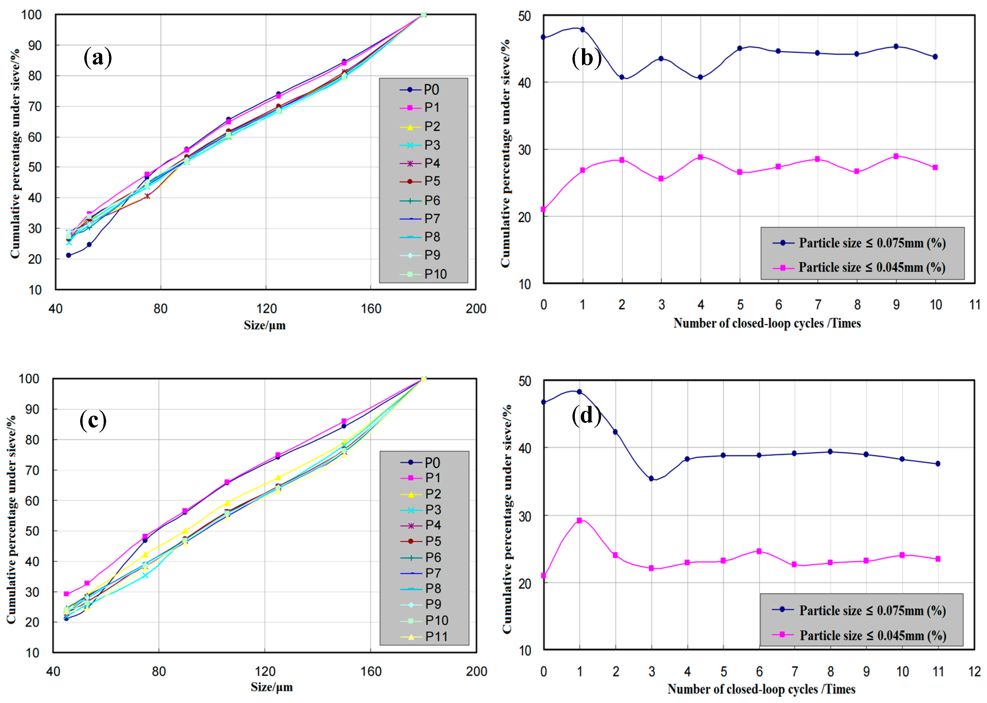 Metals 15 01063 g004a Metals 15 01063 g004a