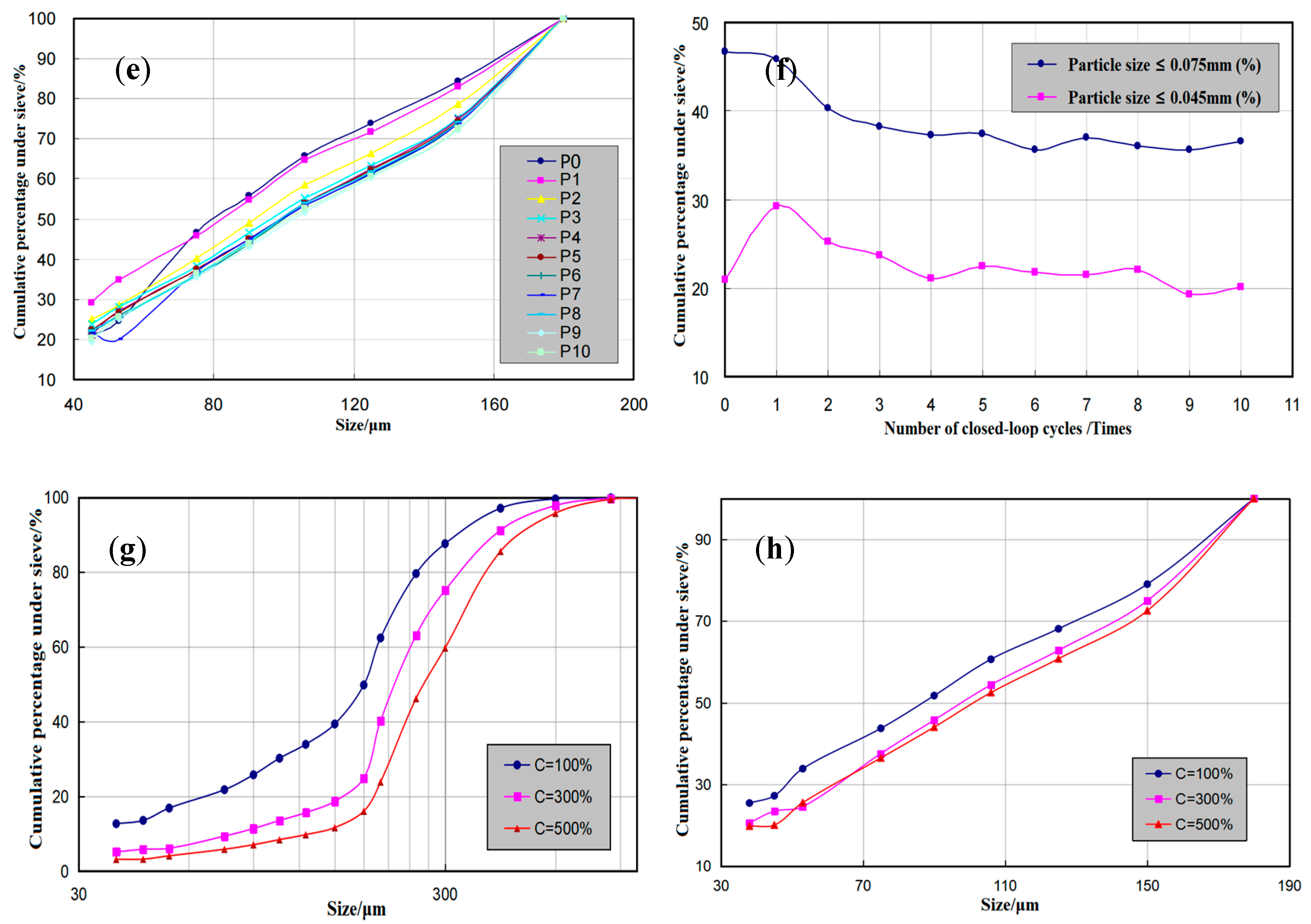 Metals 15 01063 g004b Metals 15 01063 g004b