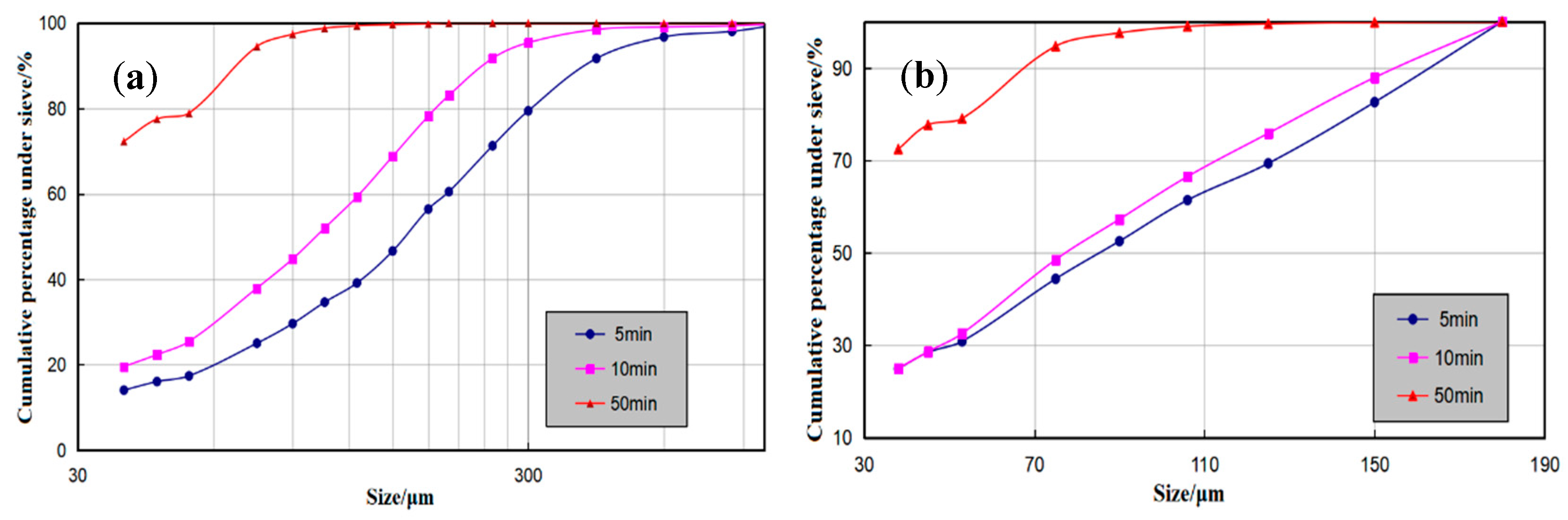 Metals 15 01063 g006 Metals 15 01063 g006
