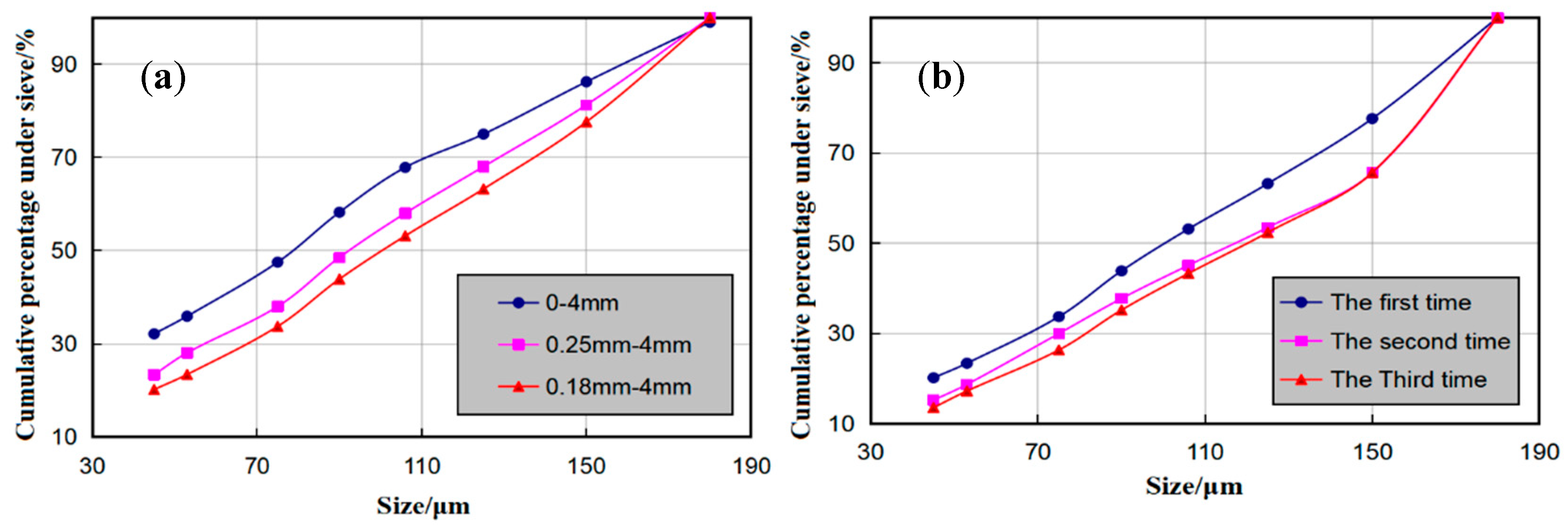 Metals 15 01063 g007 Metals 15 01063 g007