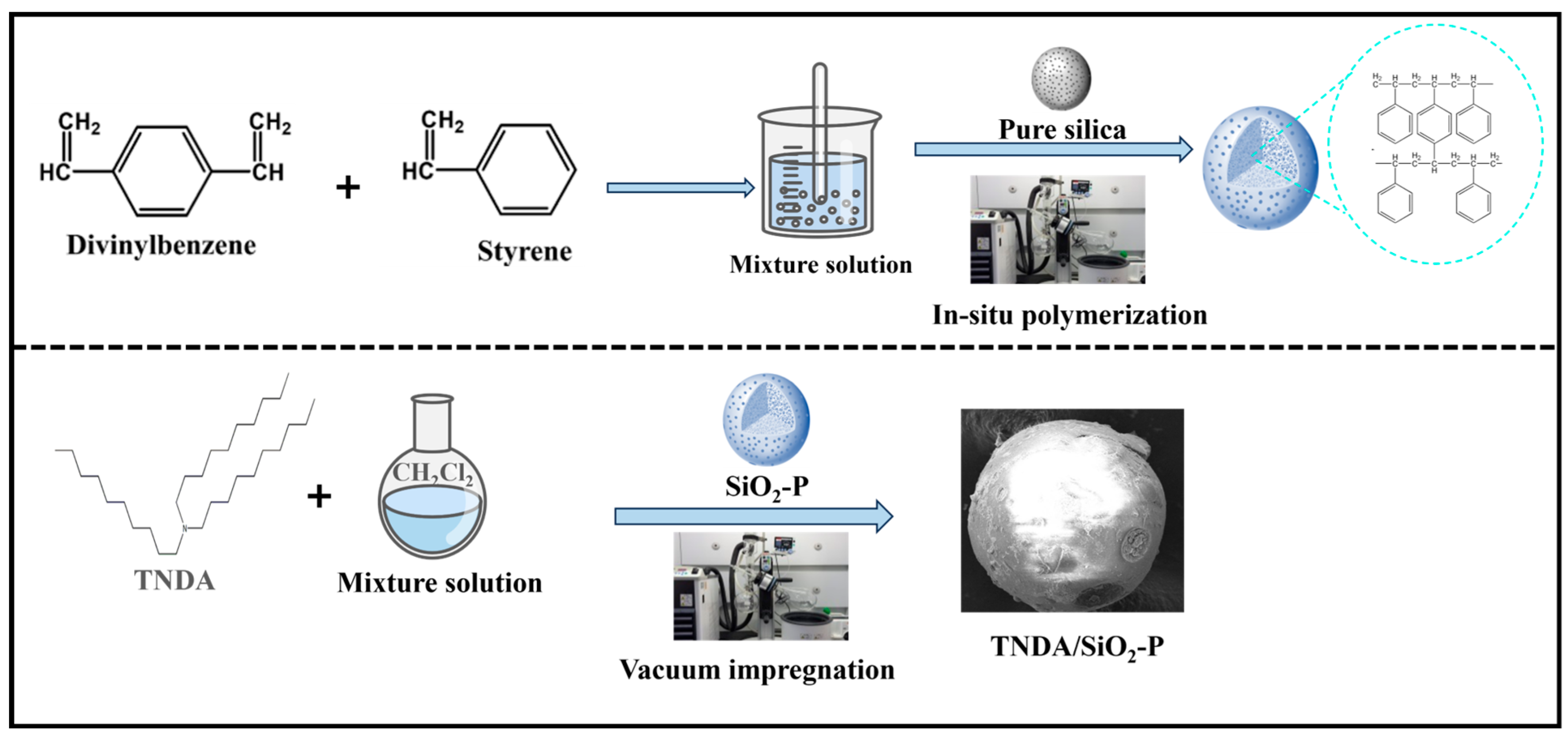 Metals 15 01064 g001 Metals 15 01064 g001