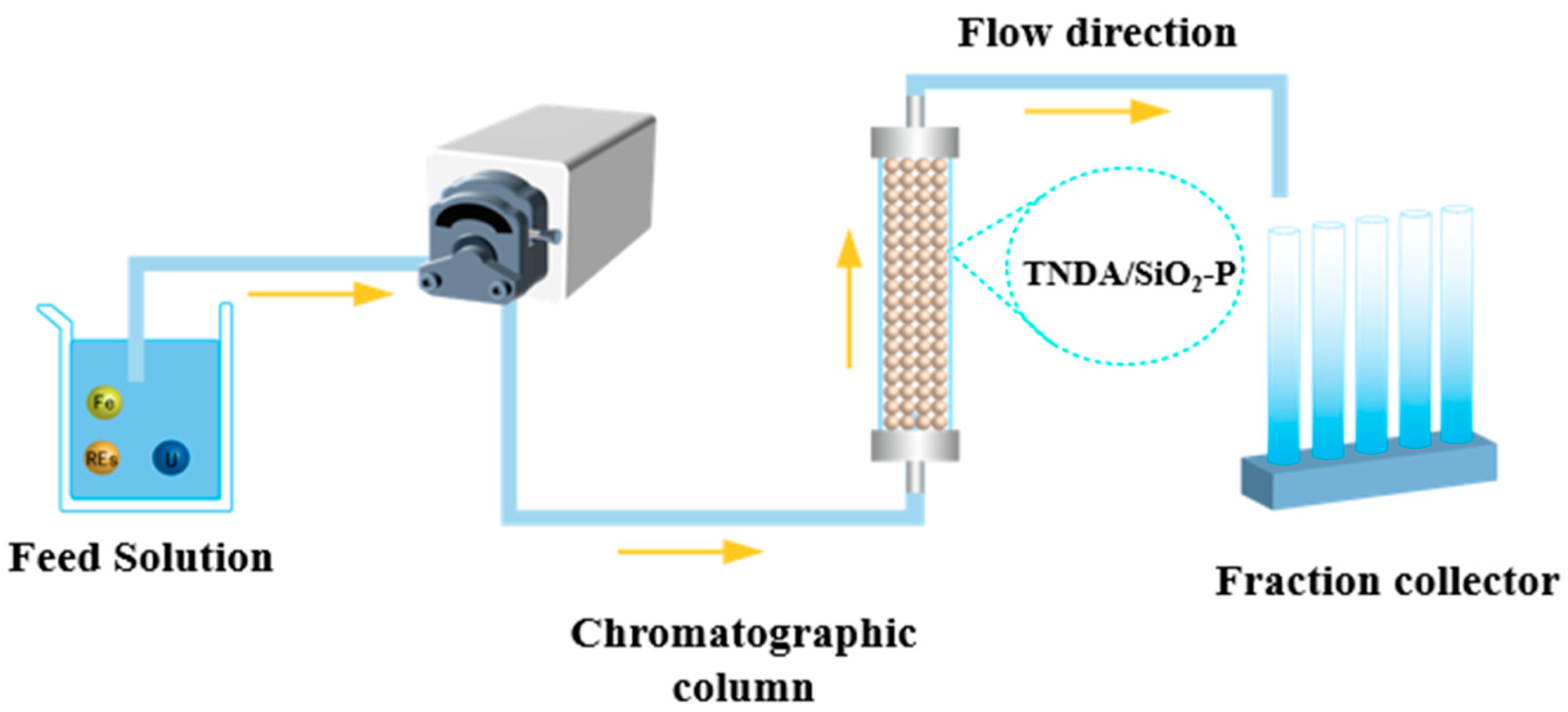 Metals 15 01064 g002 Metals 15 01064 g002