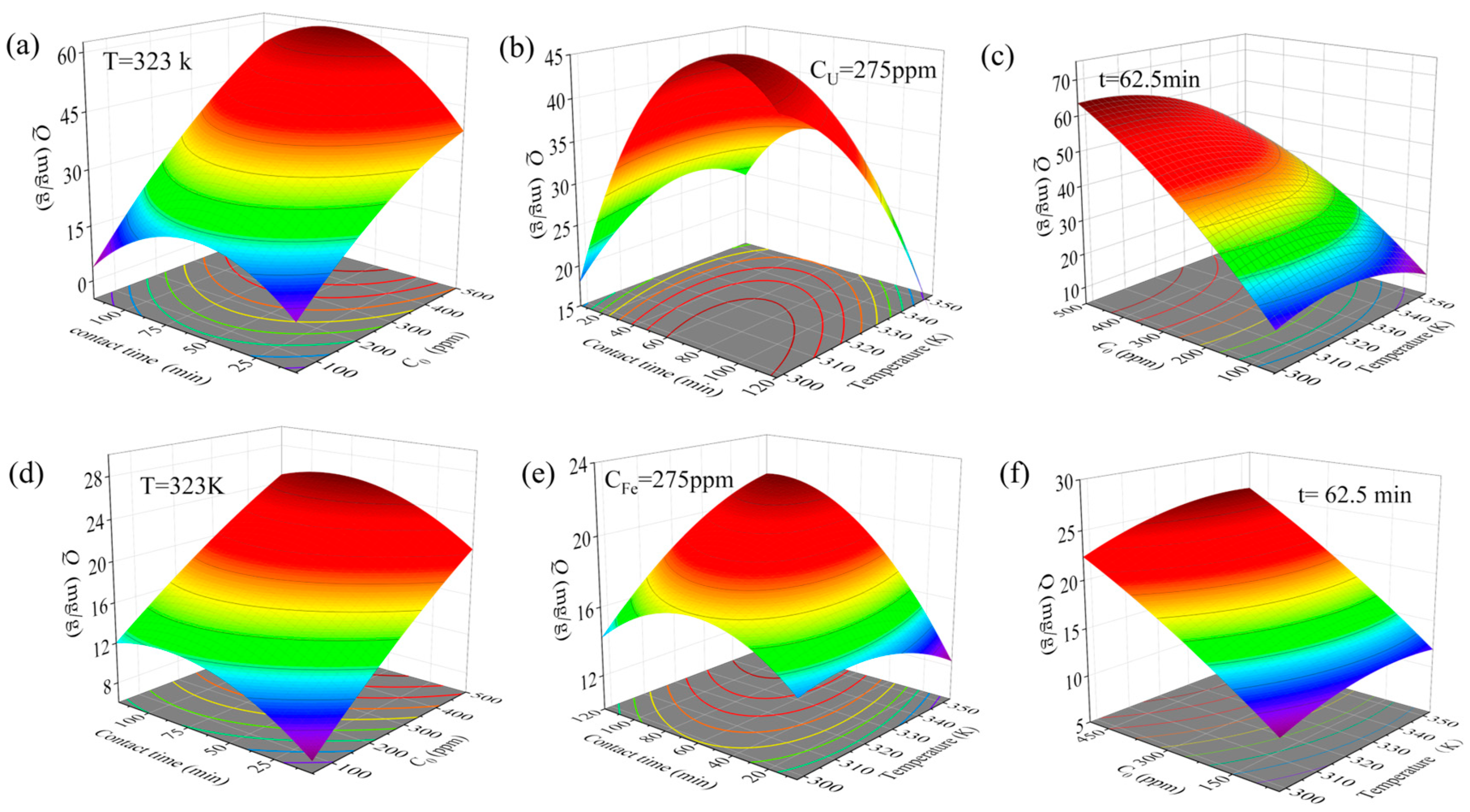 Metals 15 01064 g006 Metals 15 01064 g006