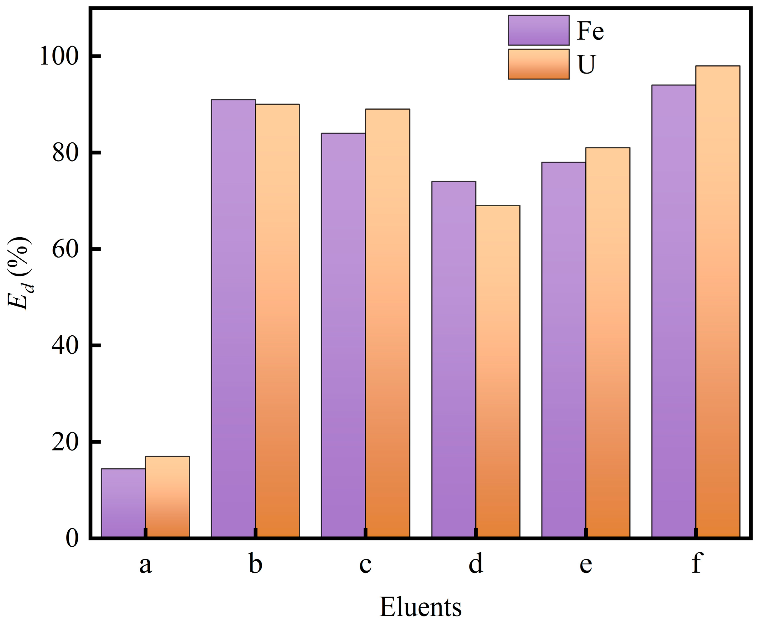Metals 15 01064 g007 Metals 15 01064 g007