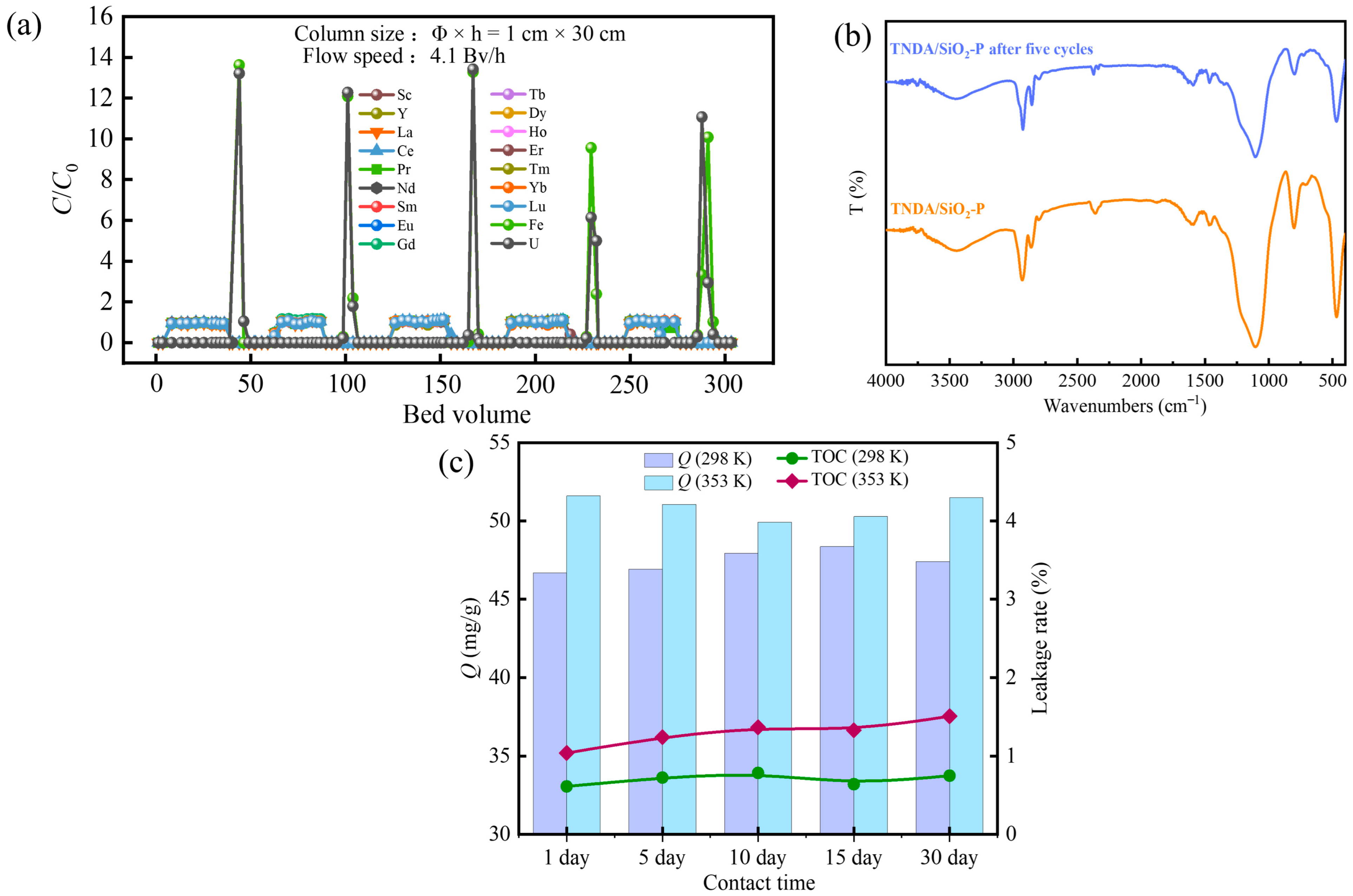 Metals 15 01064 g009 Metals 15 01064 g009