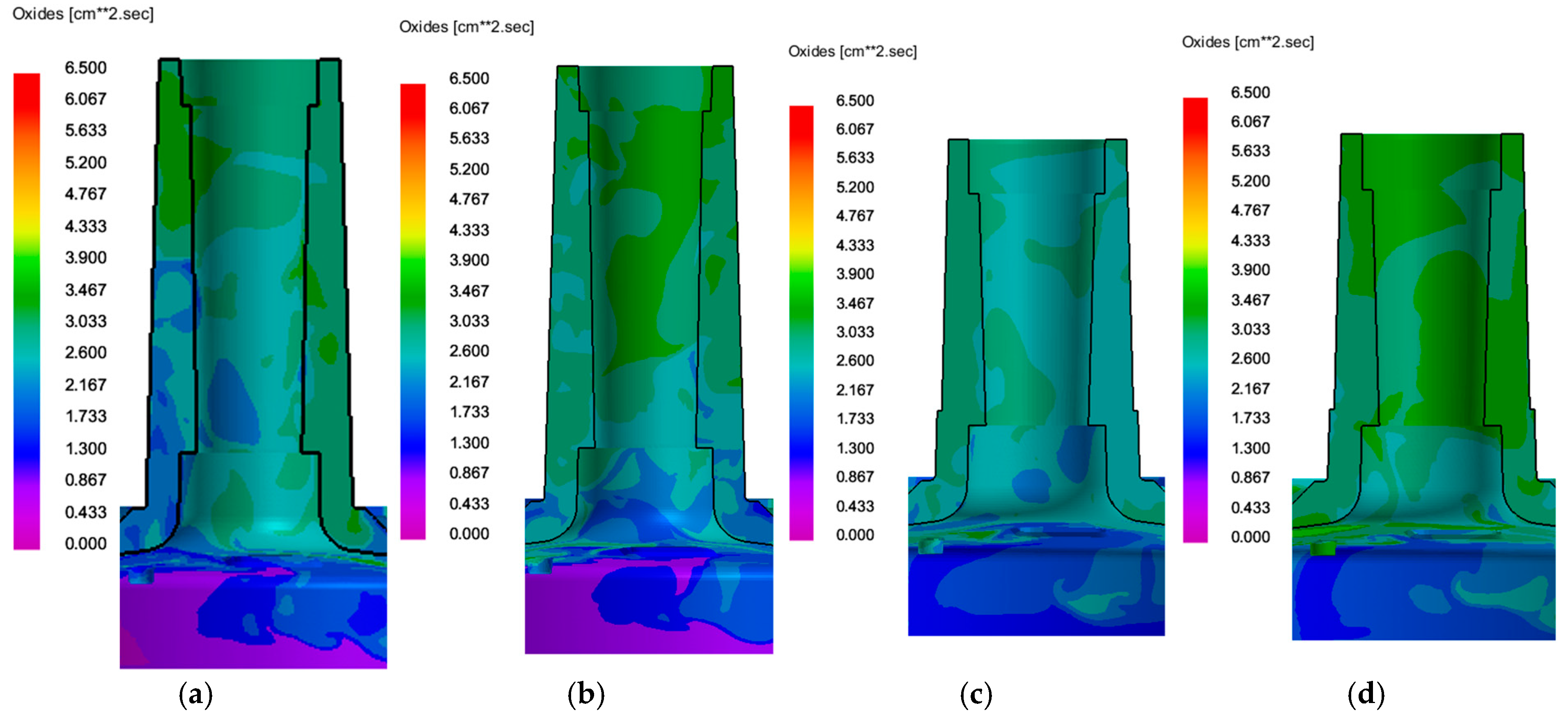 Metals 15 01065 g008