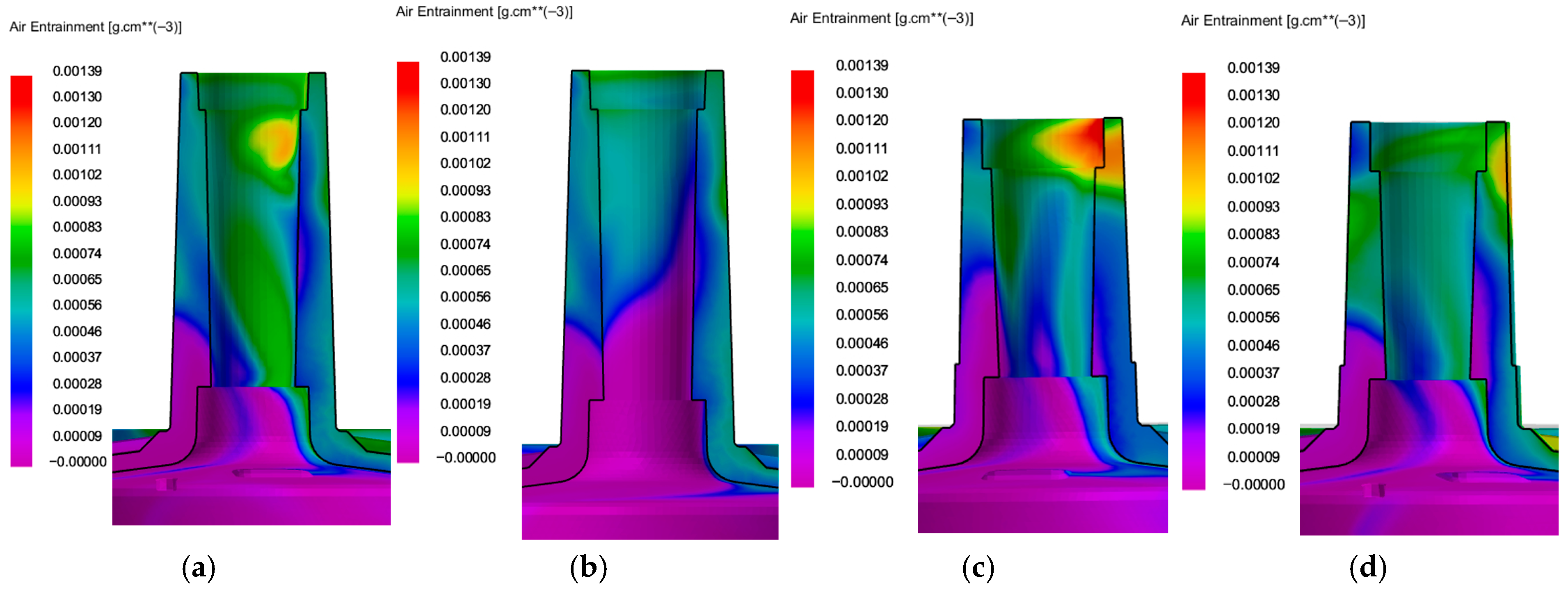 Metals 15 01065 g009
