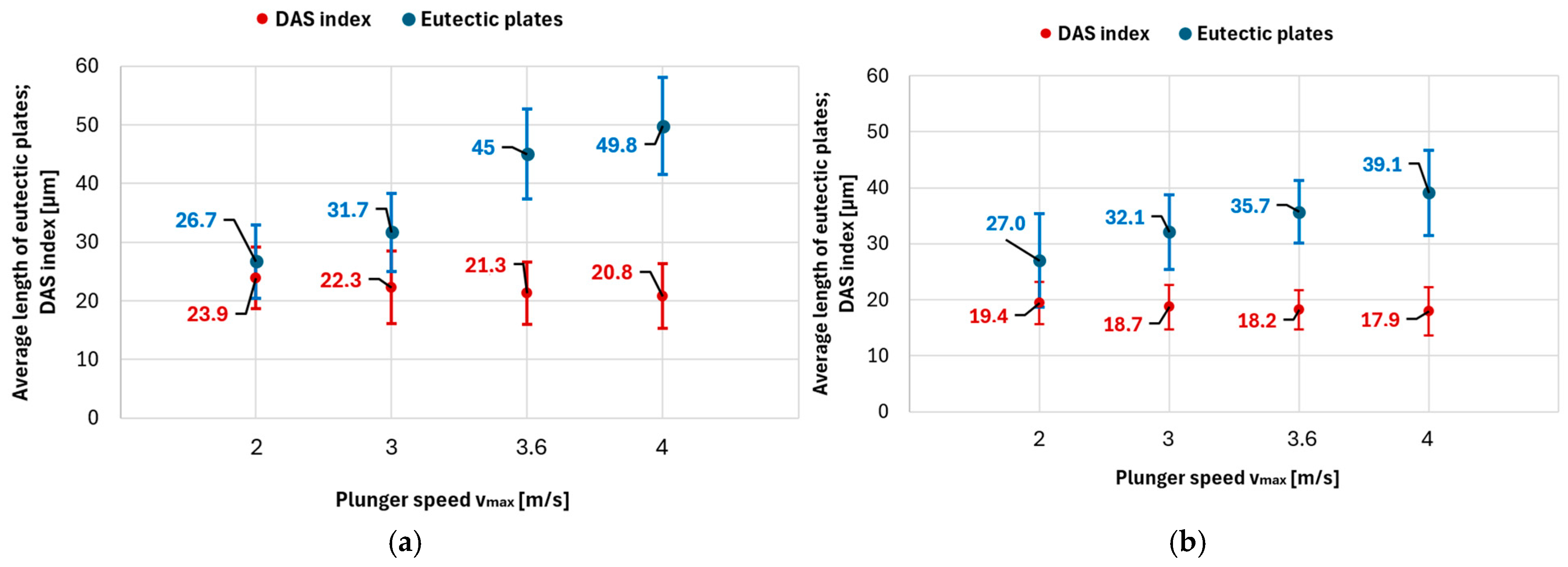 Metals 15 01065 g013