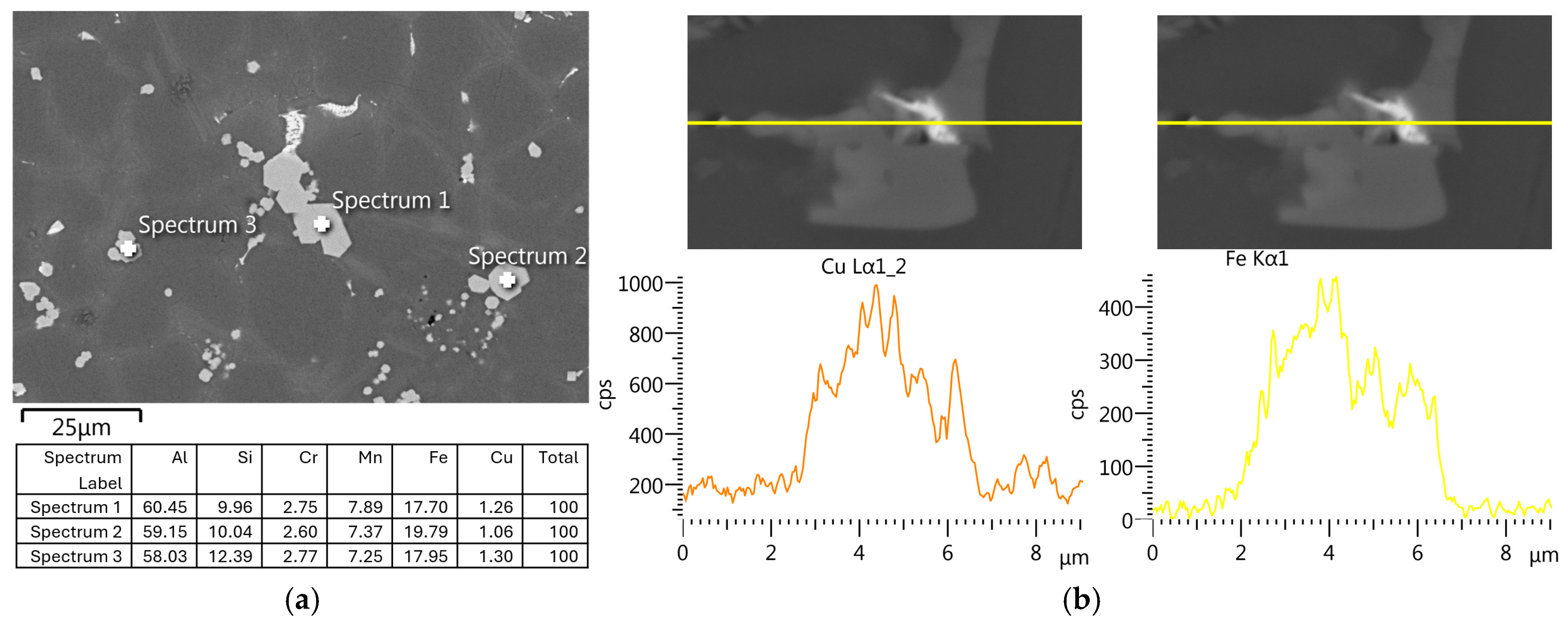 Metals 15 01065 g014