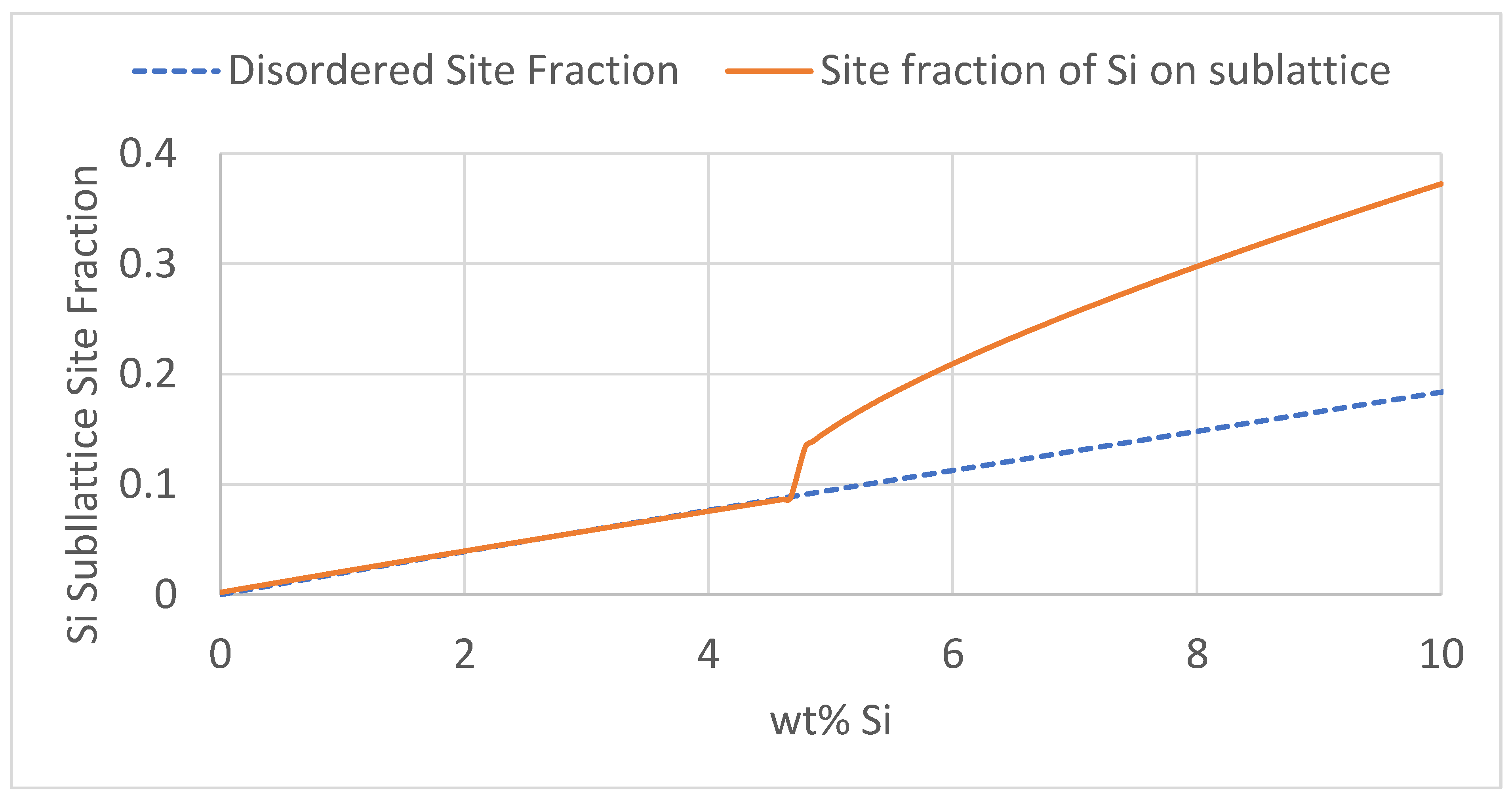 Metals 15 01066 g002 Metals 15 01066 g002