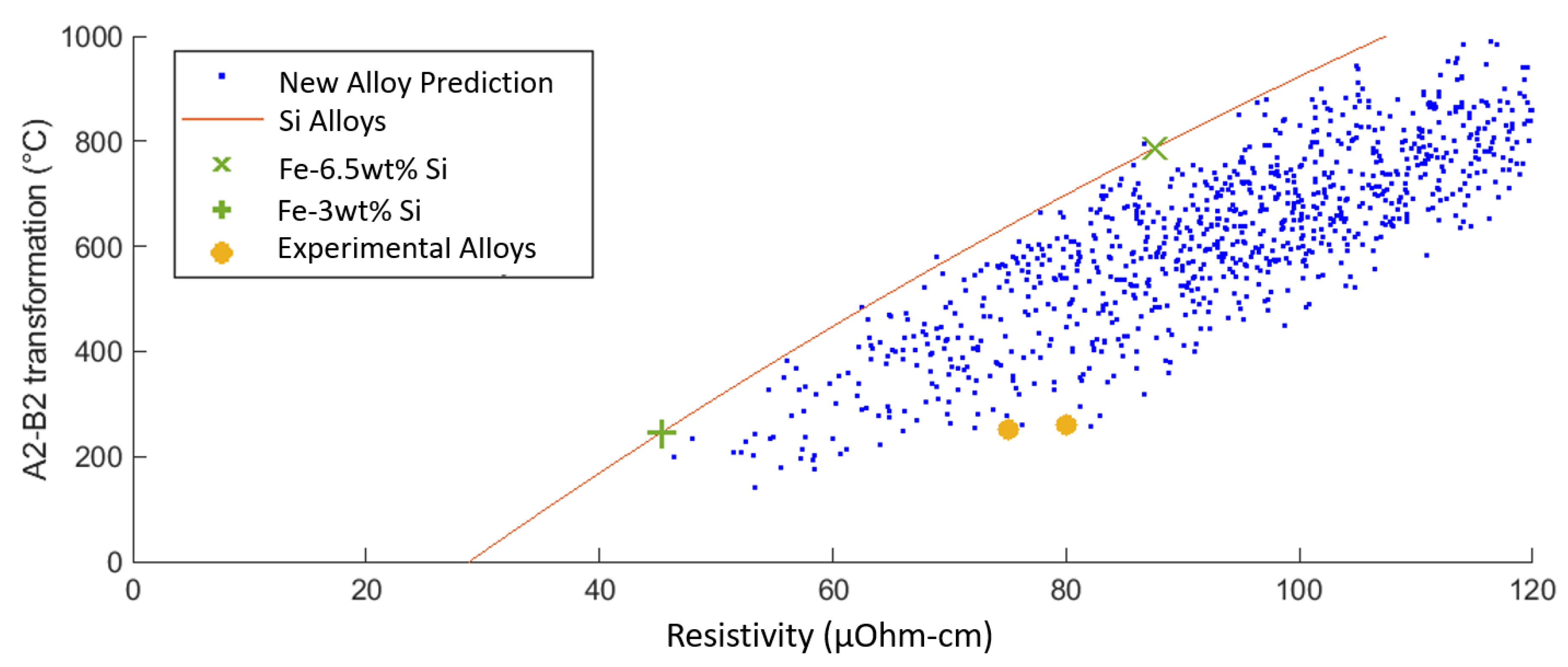 Metals 15 01066 g004 Metals 15 01066 g004