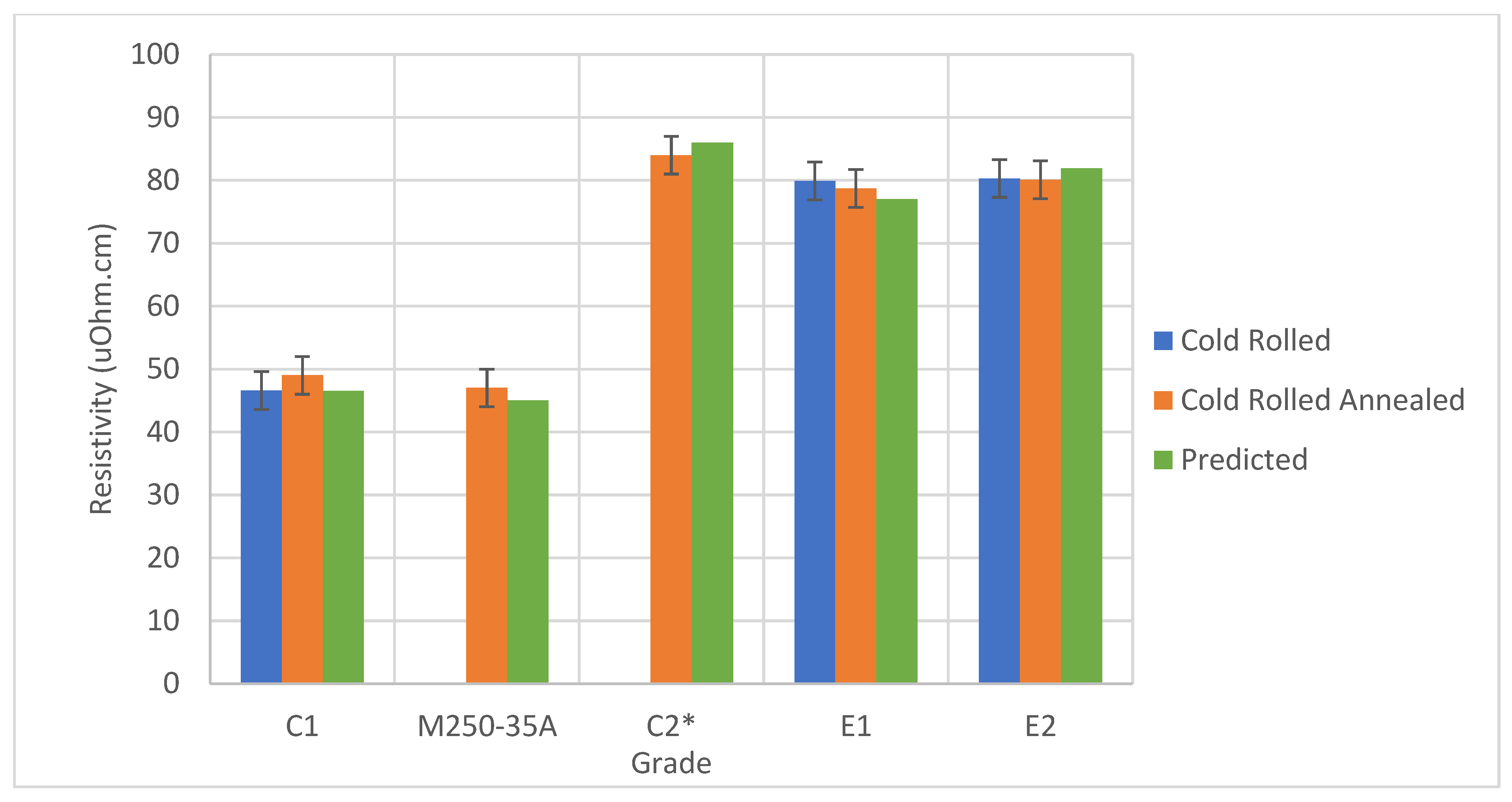 Metals 15 01066 g006 Metals 15 01066 g006