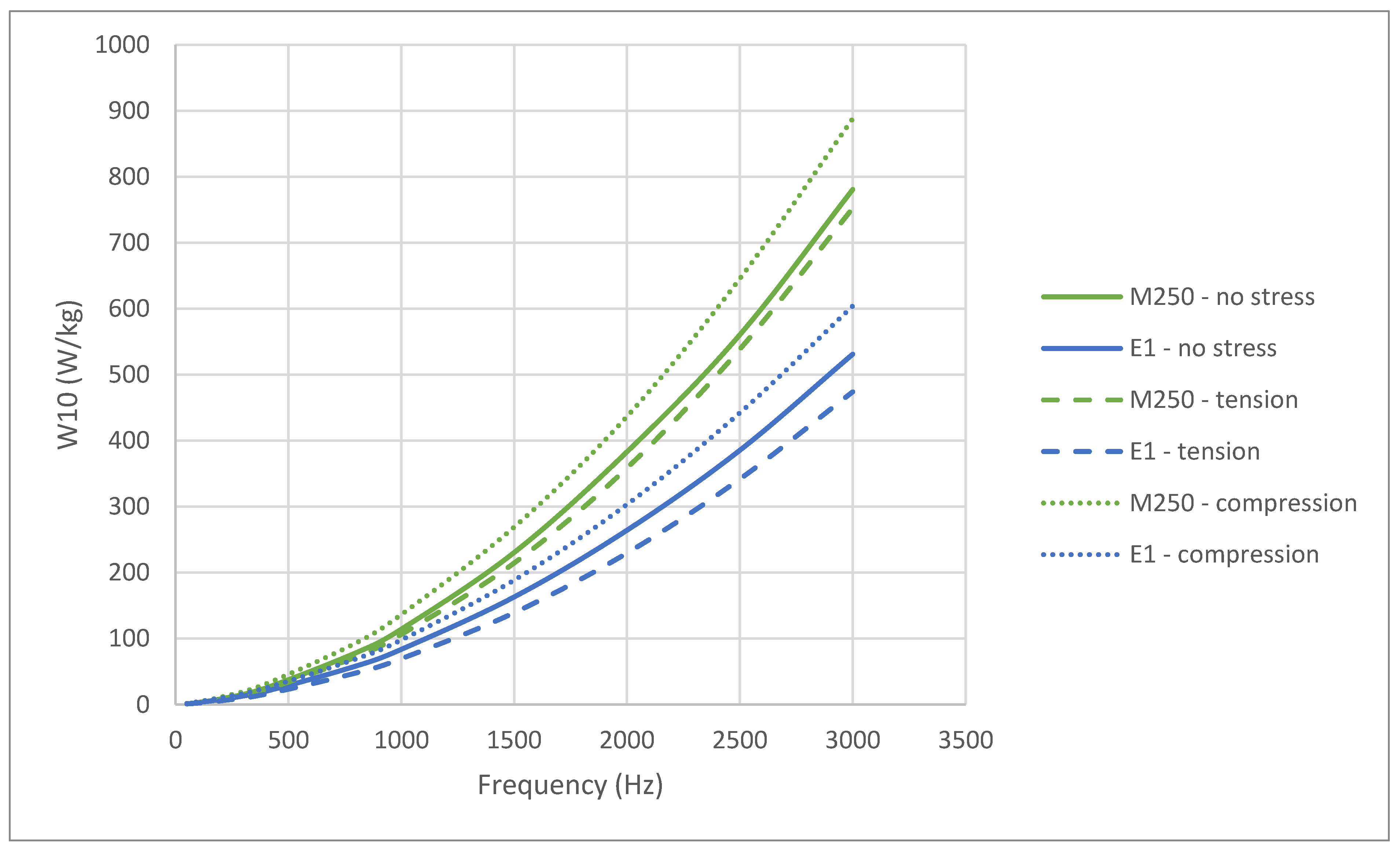 Metals 15 01066 g009 Metals 15 01066 g009