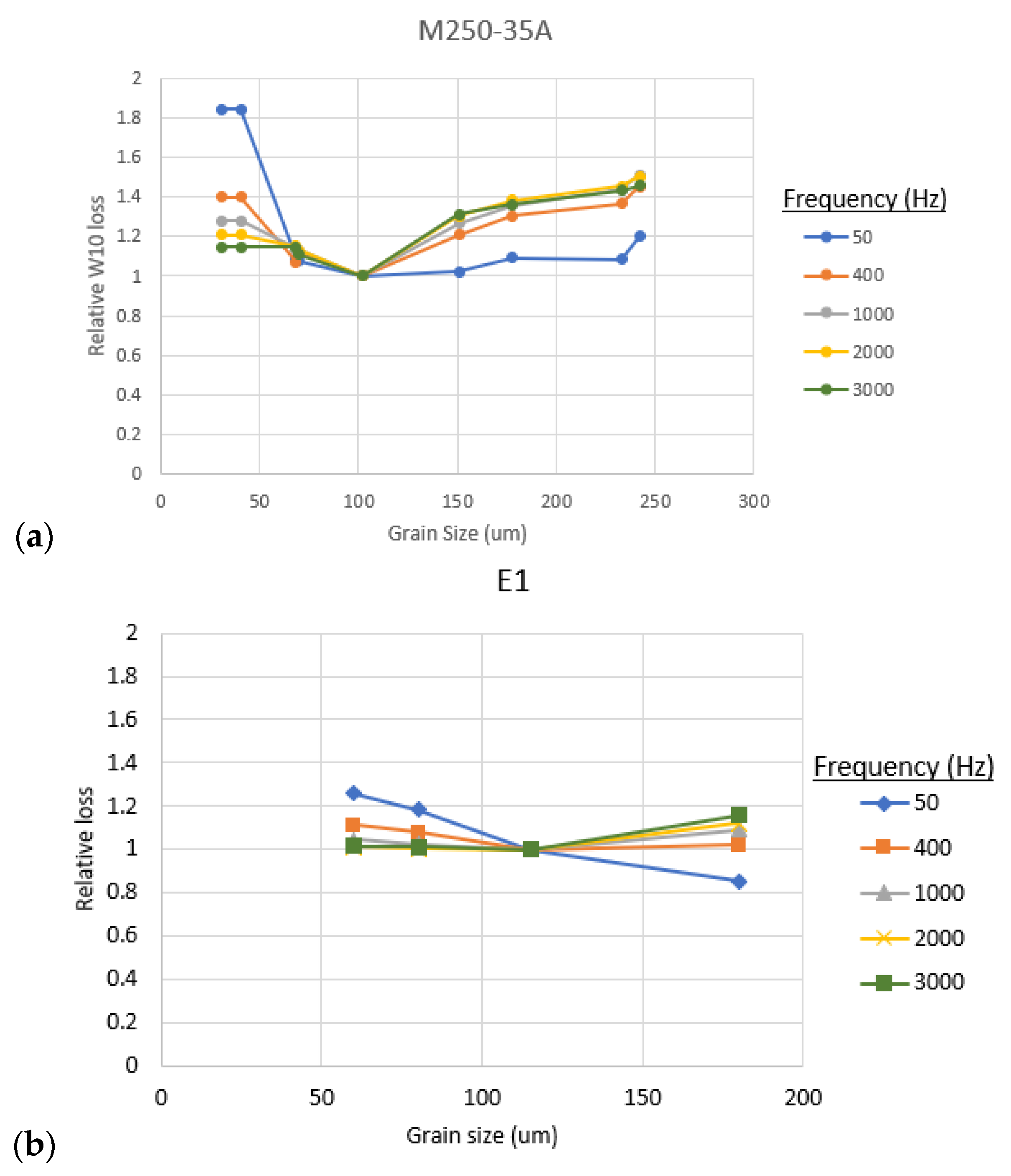 Metals 15 01066 g010 Metals 15 01066 g010