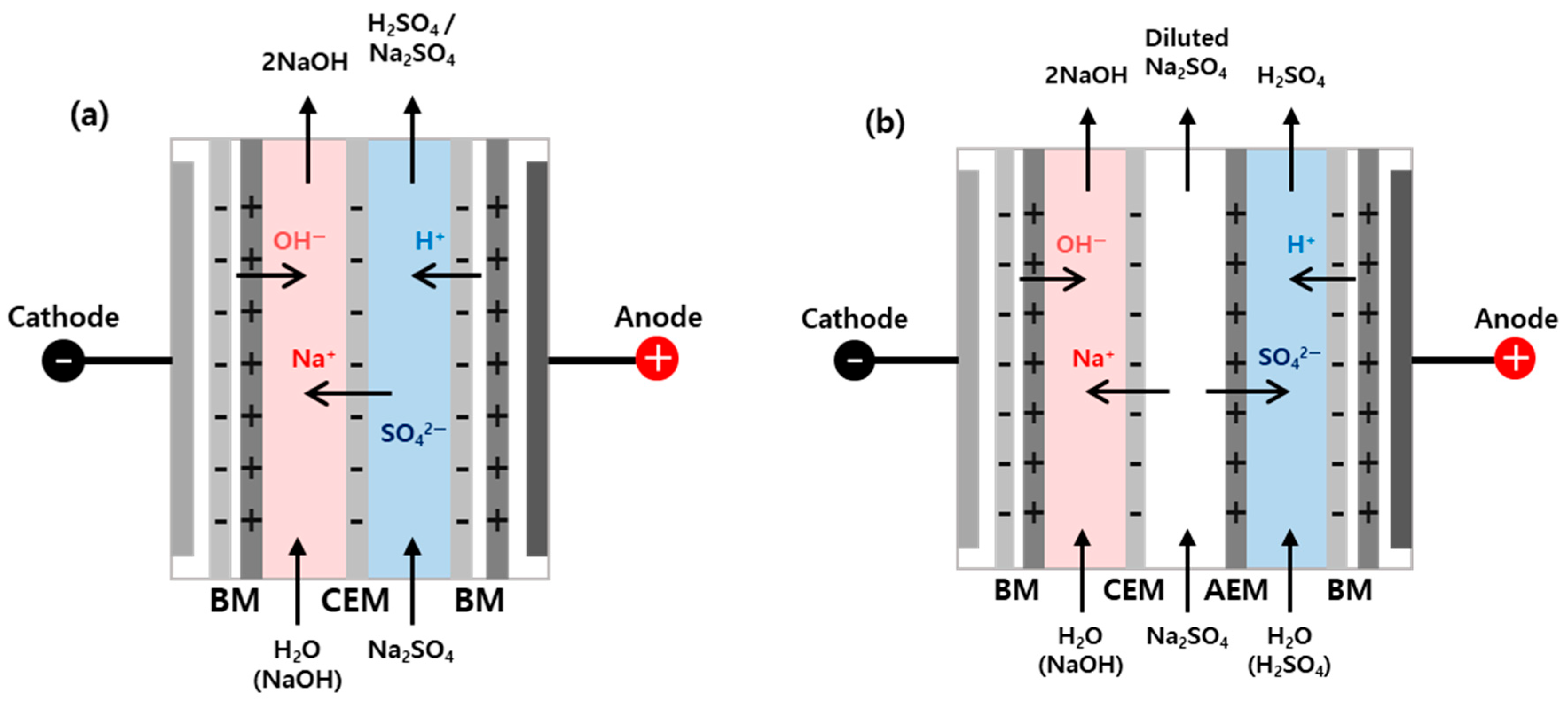 Metals 15 01067 g002 Metals 15 01067 g002