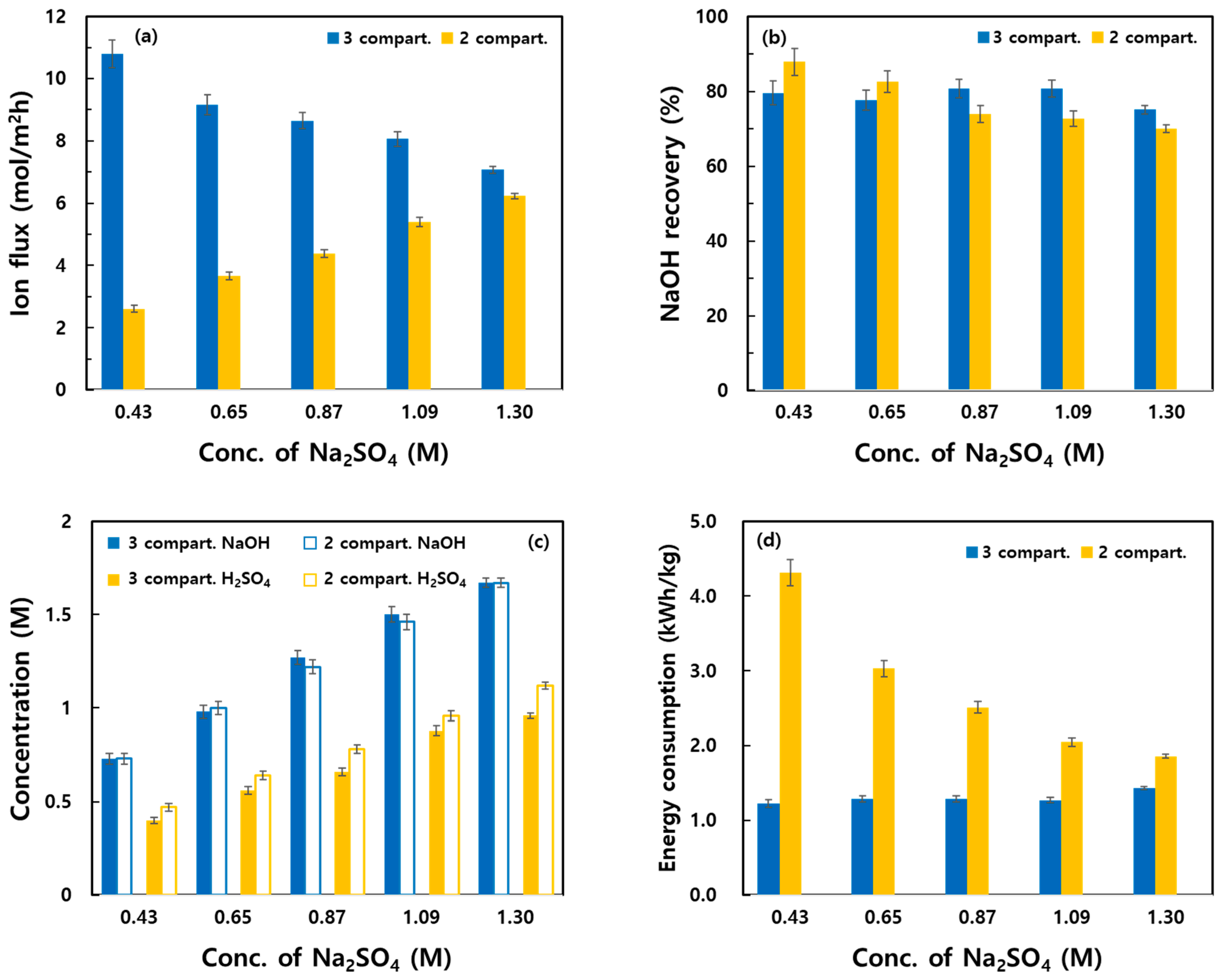 Metals 15 01067 g006 Metals 15 01067 g006