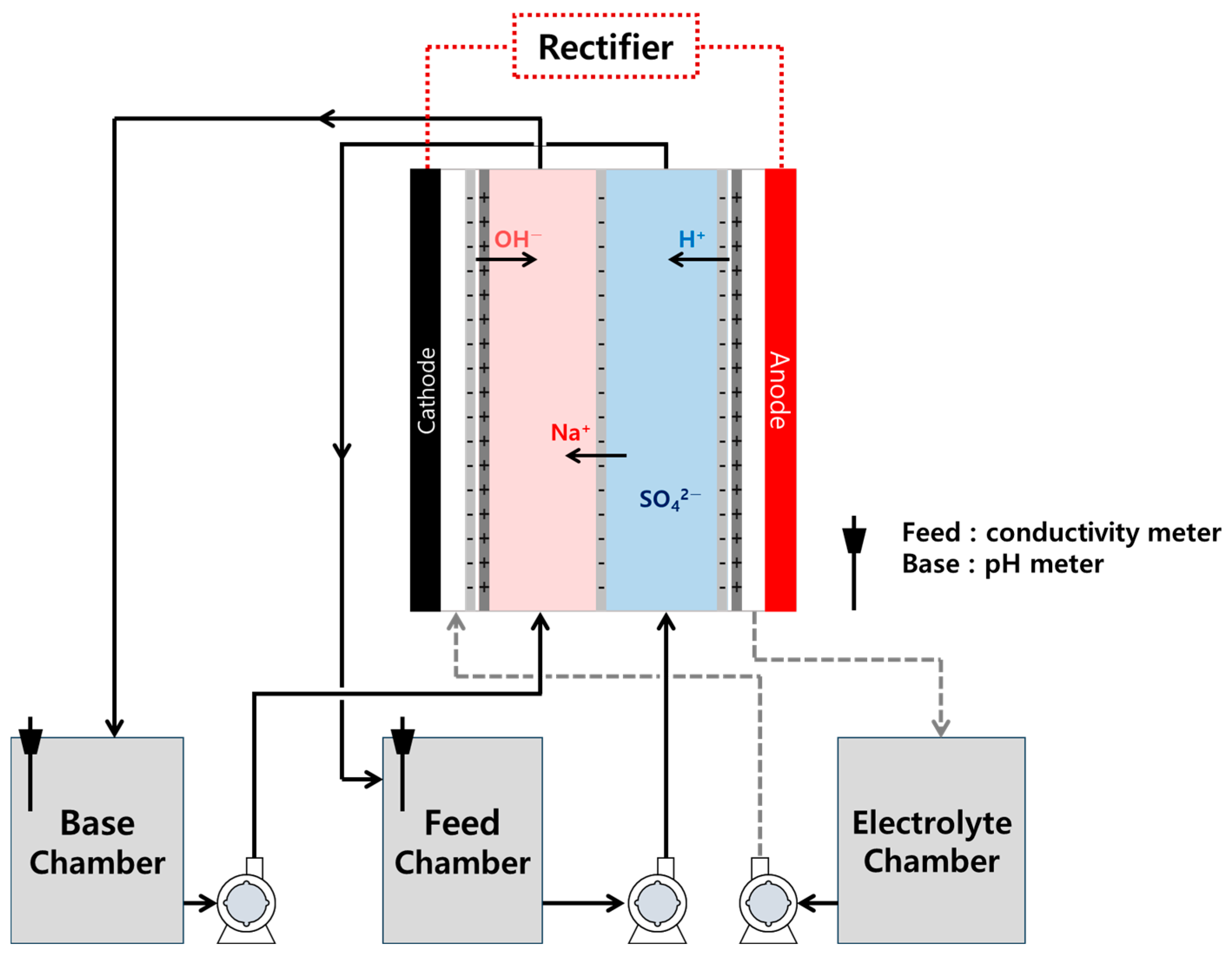 Metals 15 01067 g009 Metals 15 01067 g009