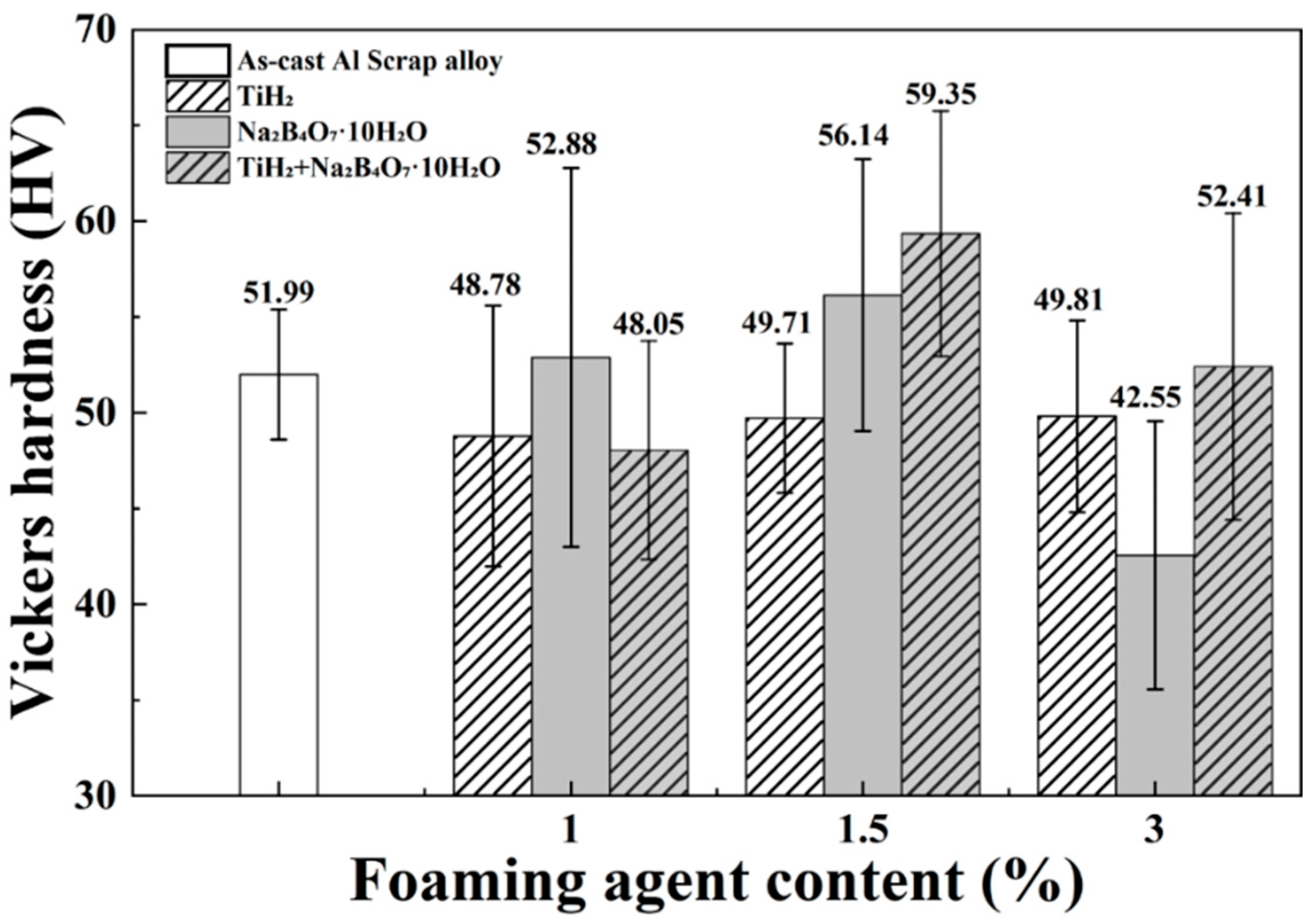 Metals 15 01068 g005 Metals 15 01068 g005