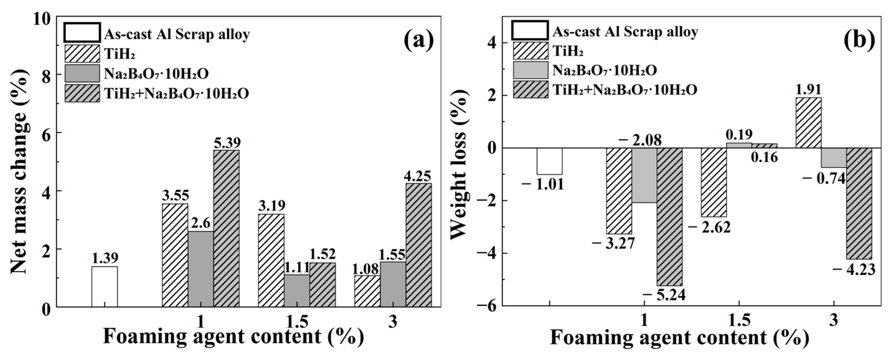 Metals 15 01068 g007 Metals 15 01068 g007