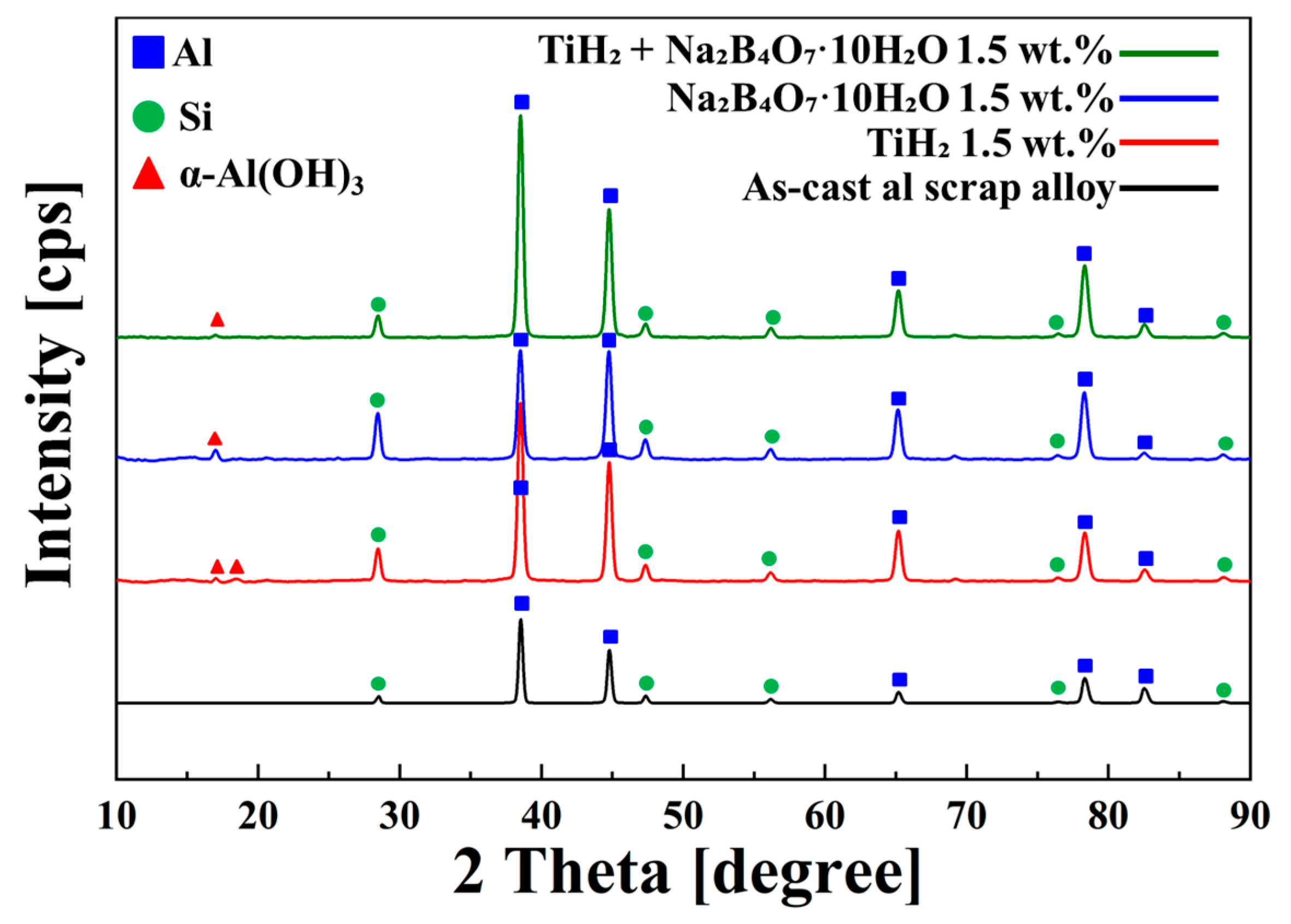 Metals 15 01068 g008 Metals 15 01068 g008