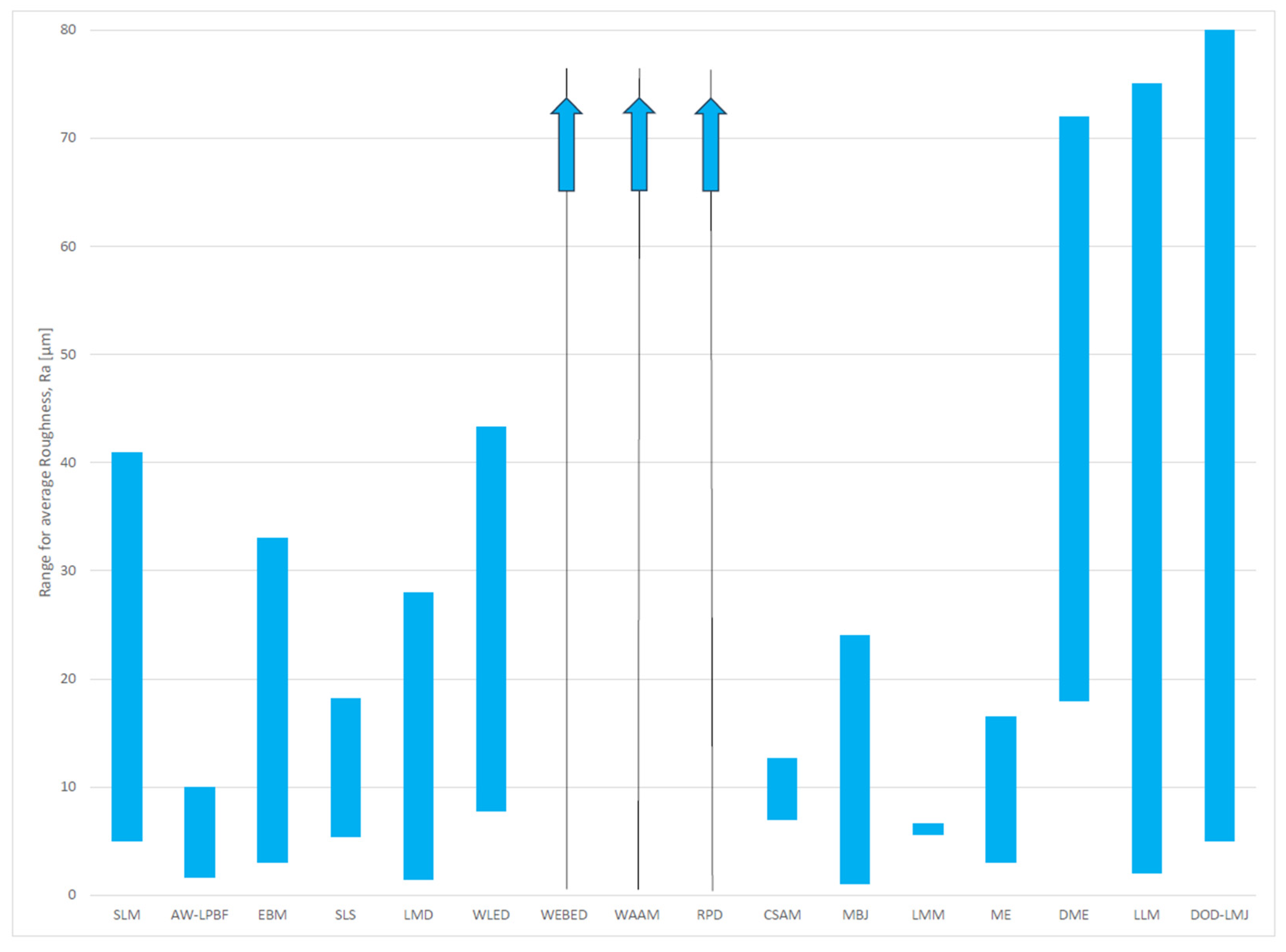 Metals 15 01069 g003