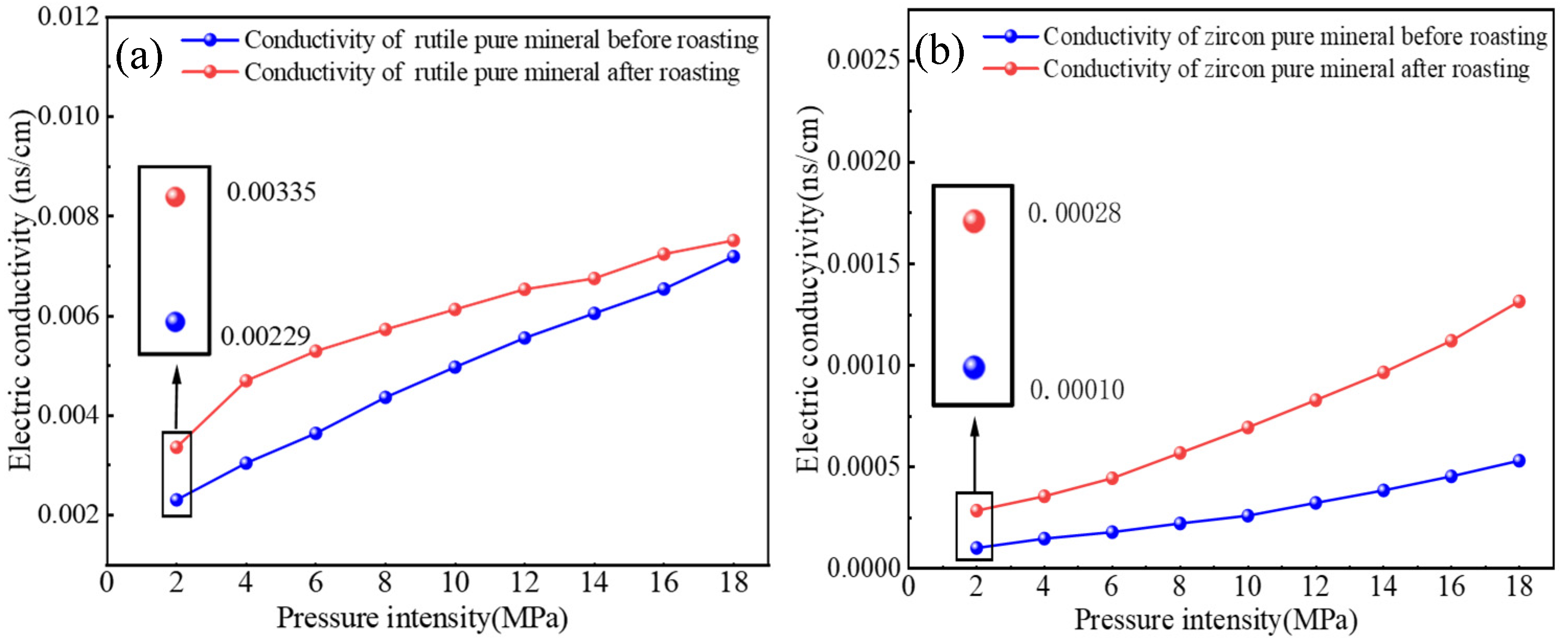 Metals 15 01072 g004 Metals 15 01072 g004