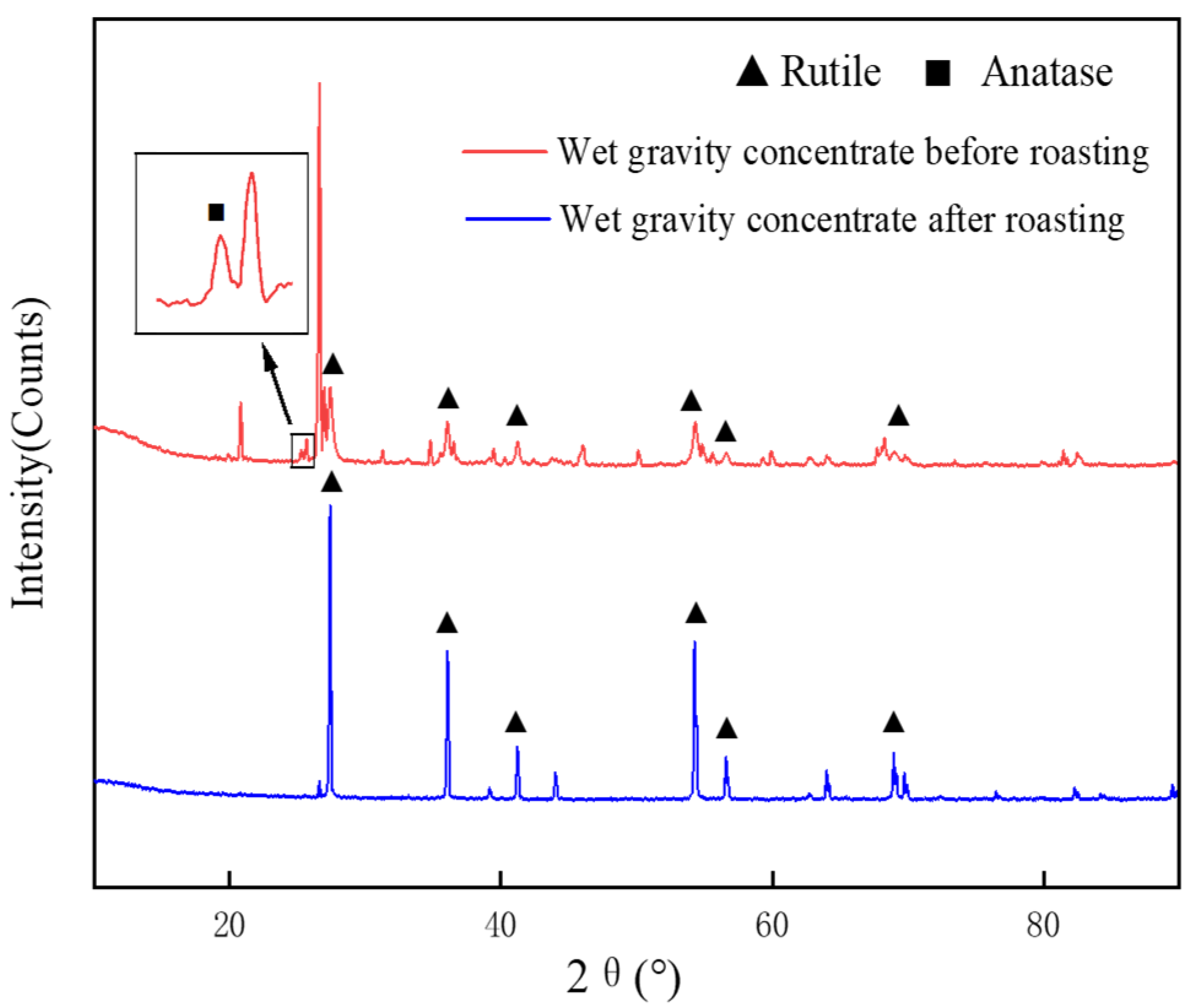 Metals 15 01072 g005 Metals 15 01072 g005