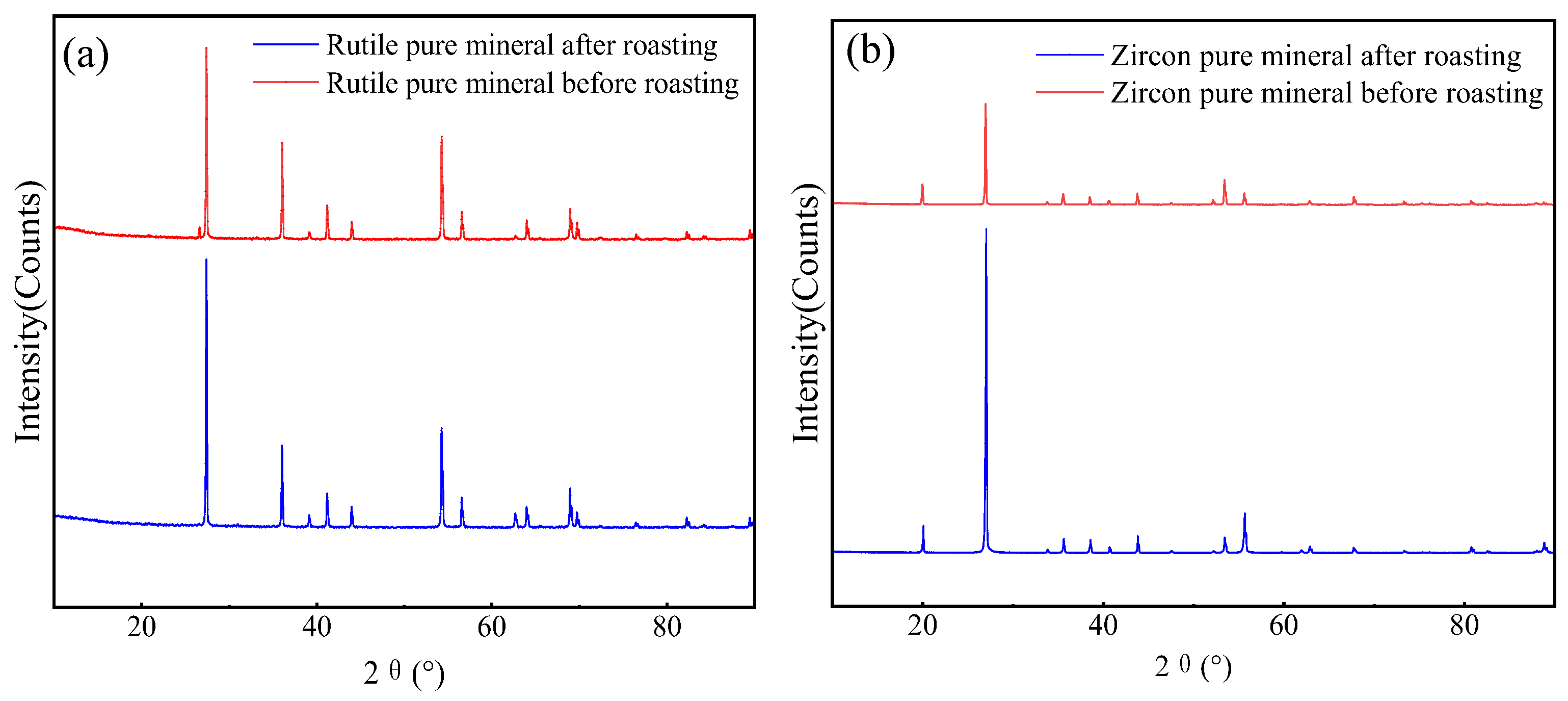 Metals 15 01072 g006 Metals 15 01072 g006
