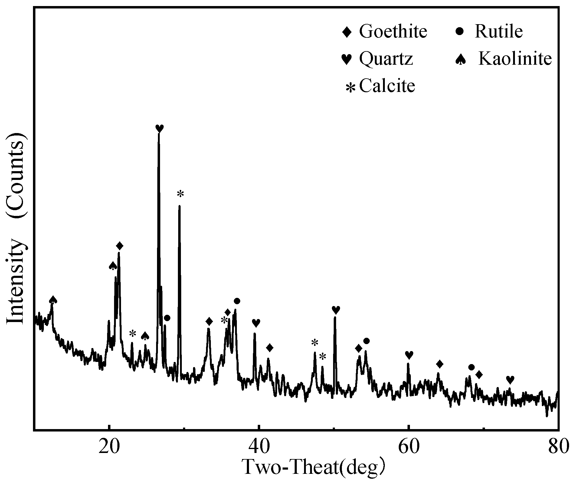 Metals 15 01074 g001