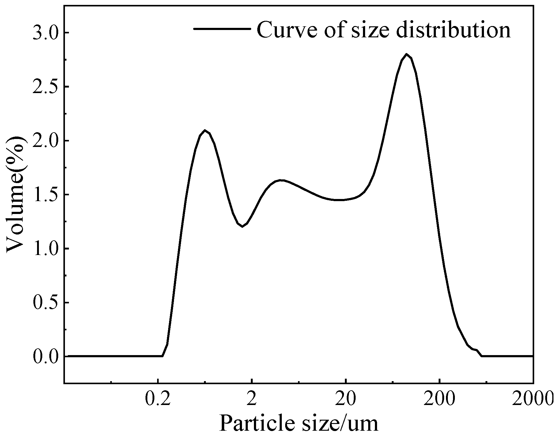 Metals 15 01074 g003