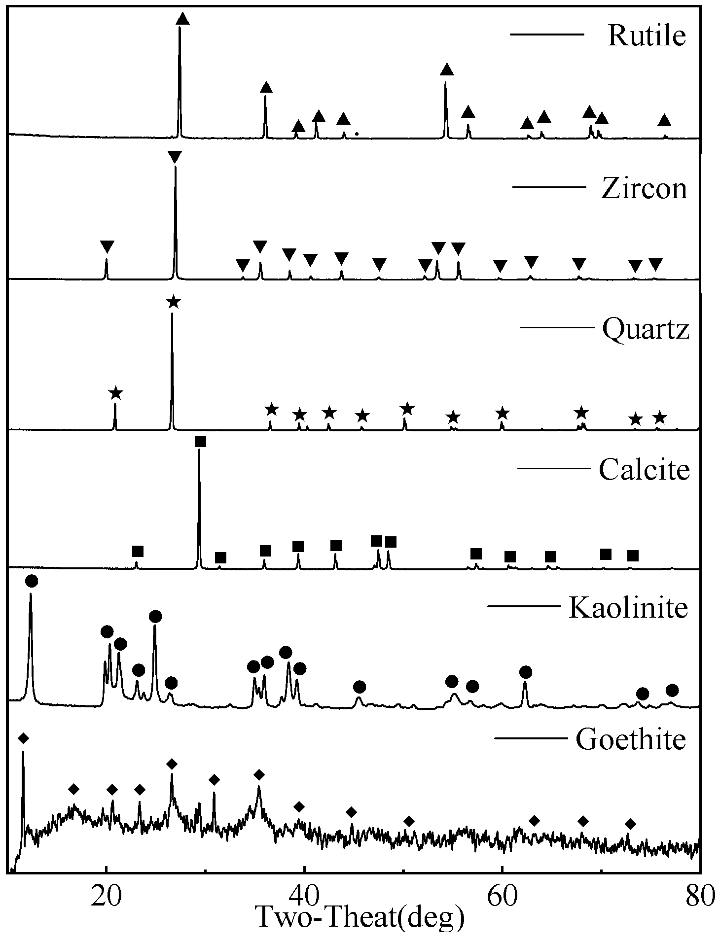 Metals 15 01074 g004