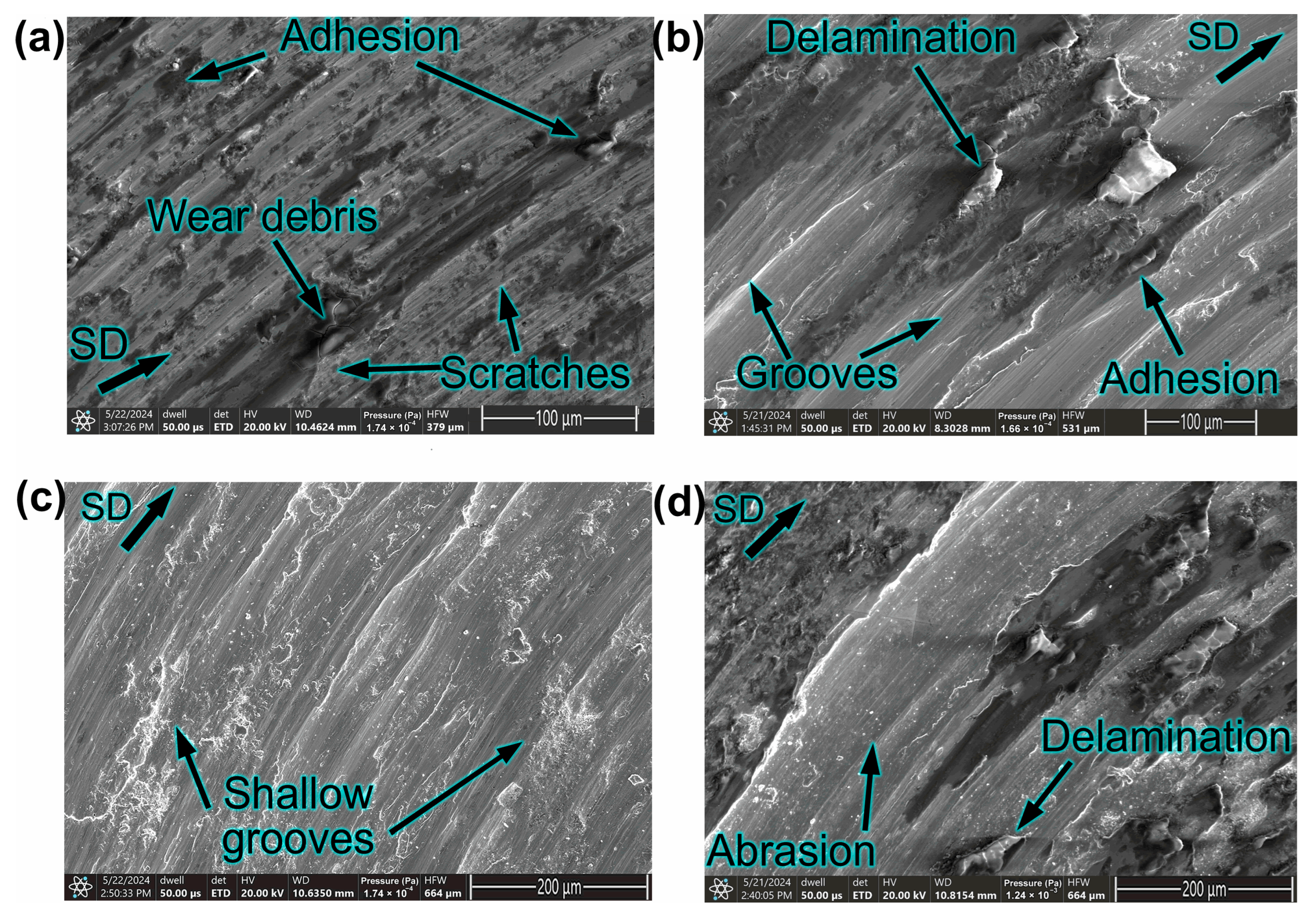 Metals 15 01076 g006 Metals 15 01076 g006