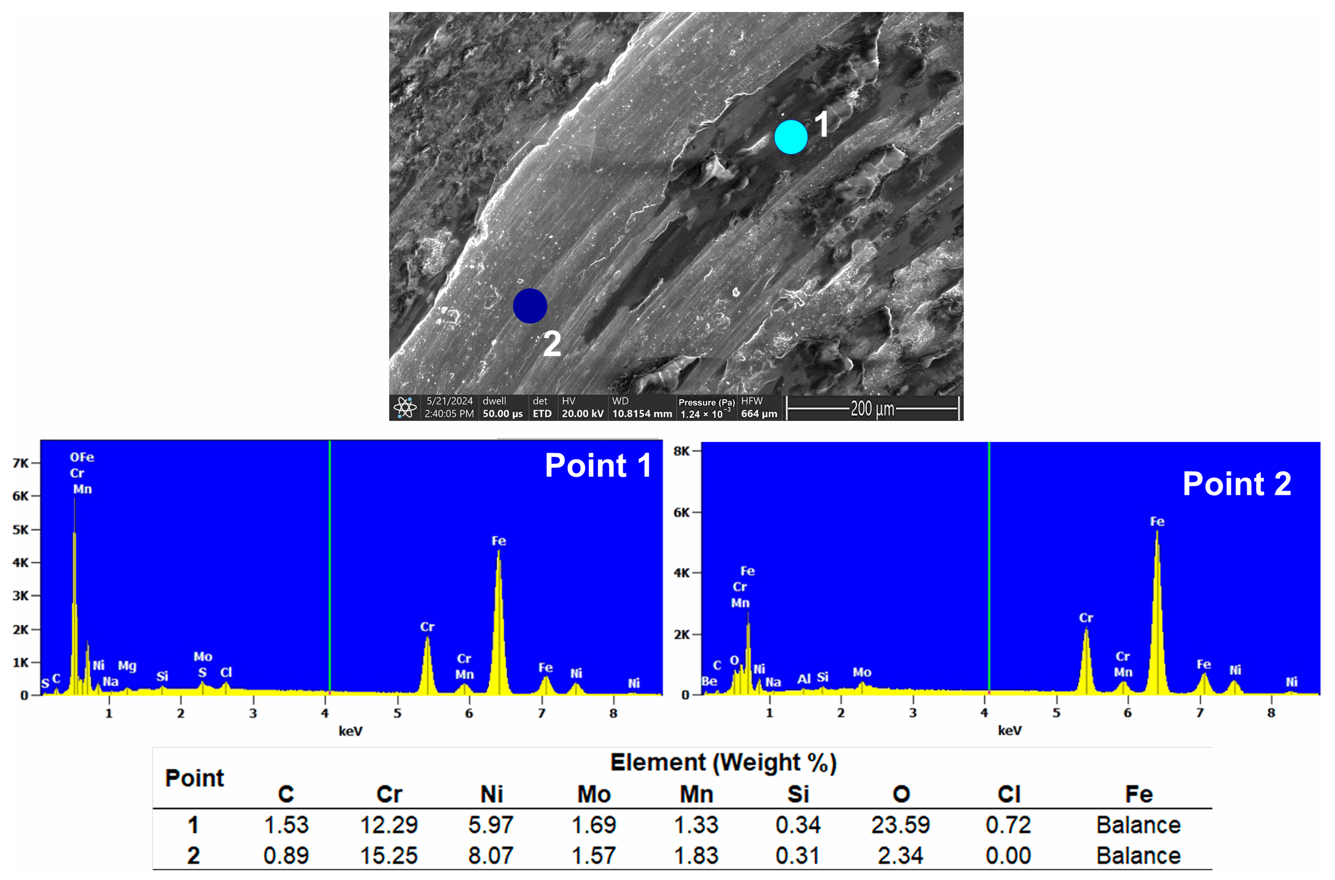 Metals 15 01076 g007 Metals 15 01076 g007