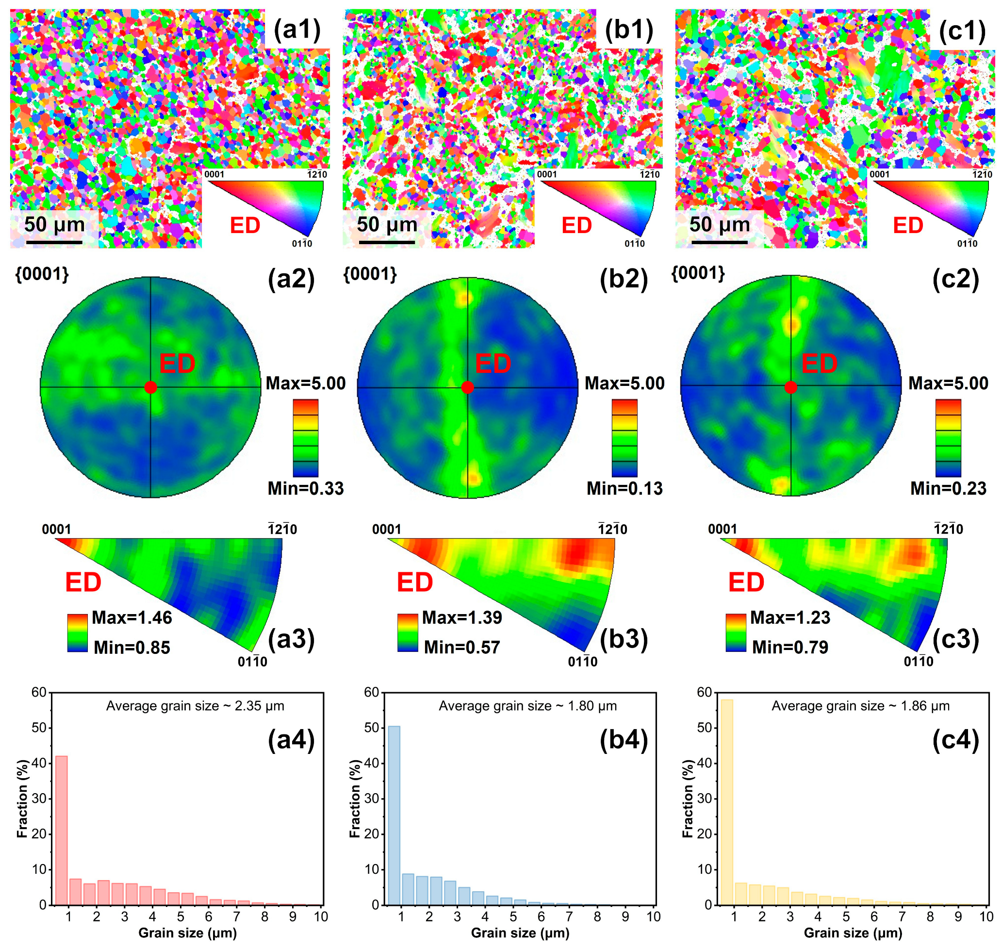 Metals 15 01077 g004