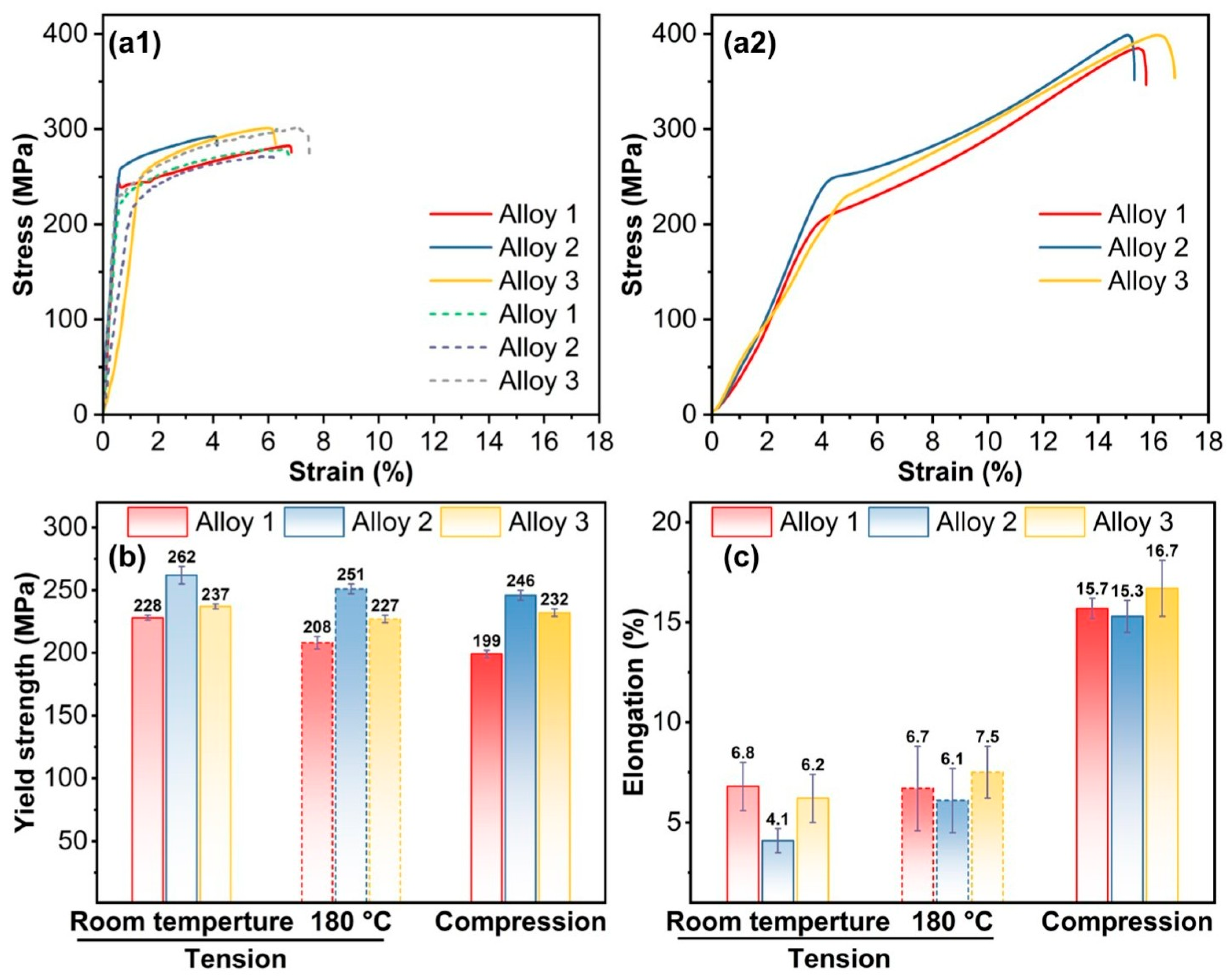 Metals 15 01077 g005