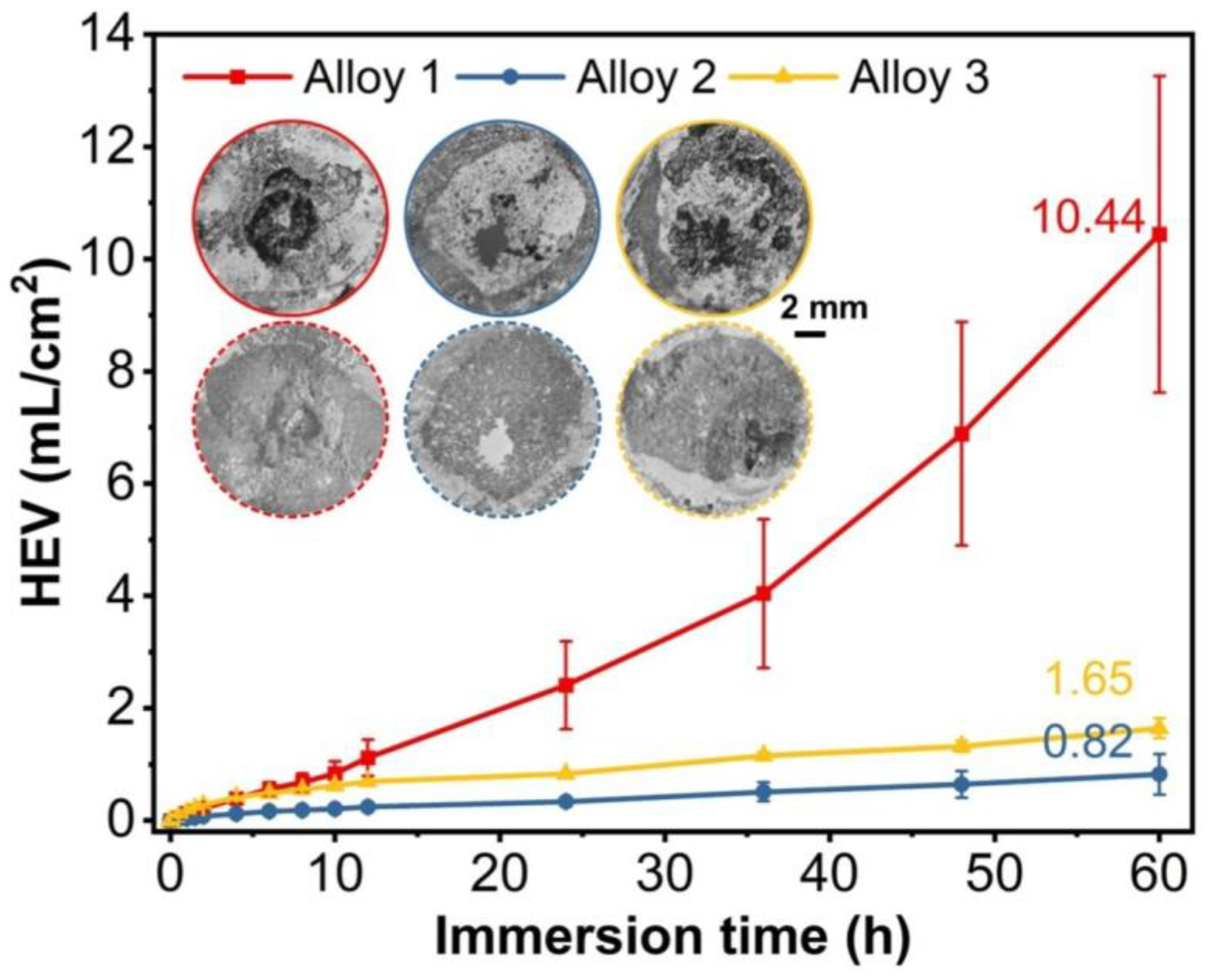 Metals 15 01077 g008