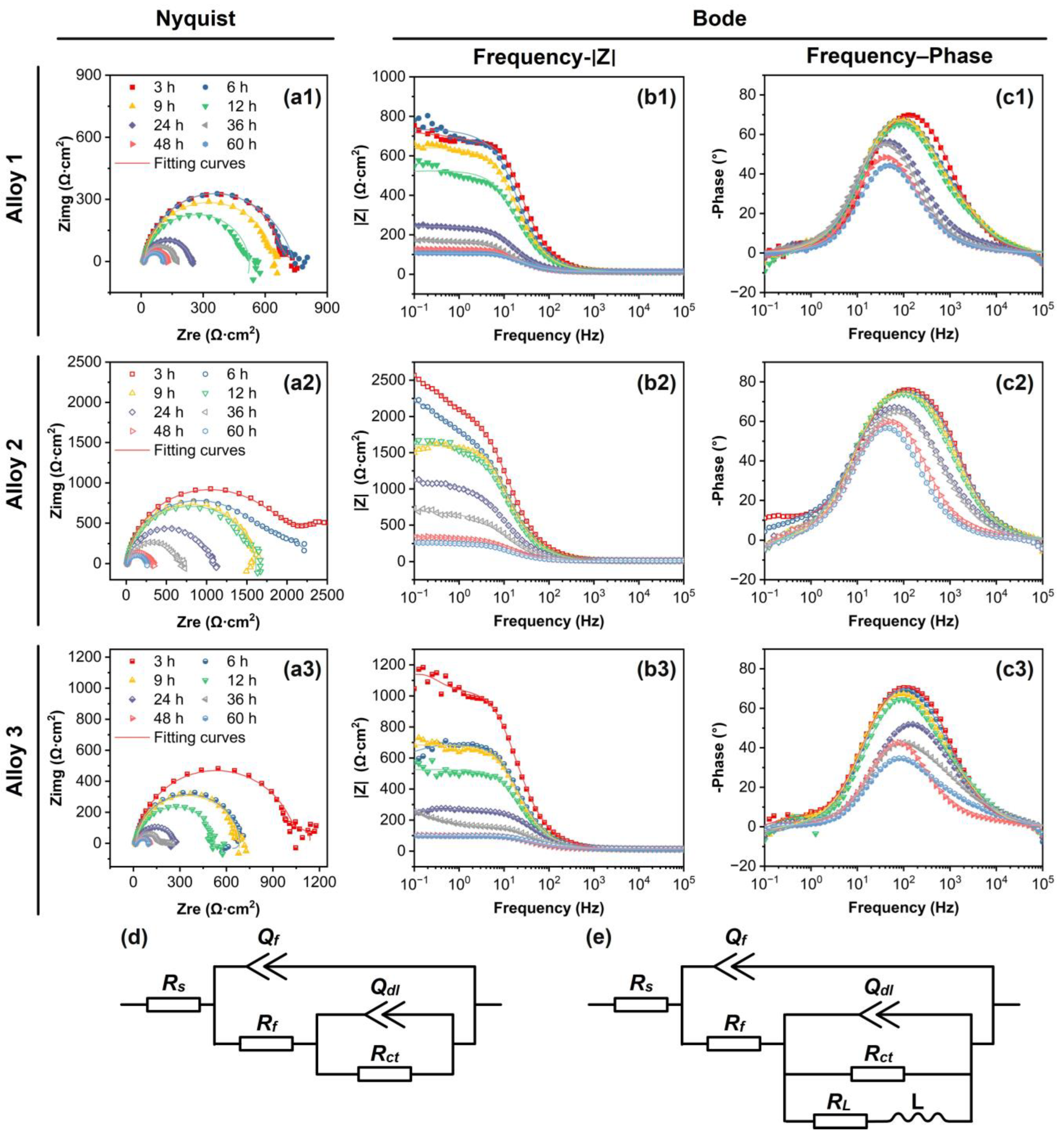 Metals 15 01077 g010