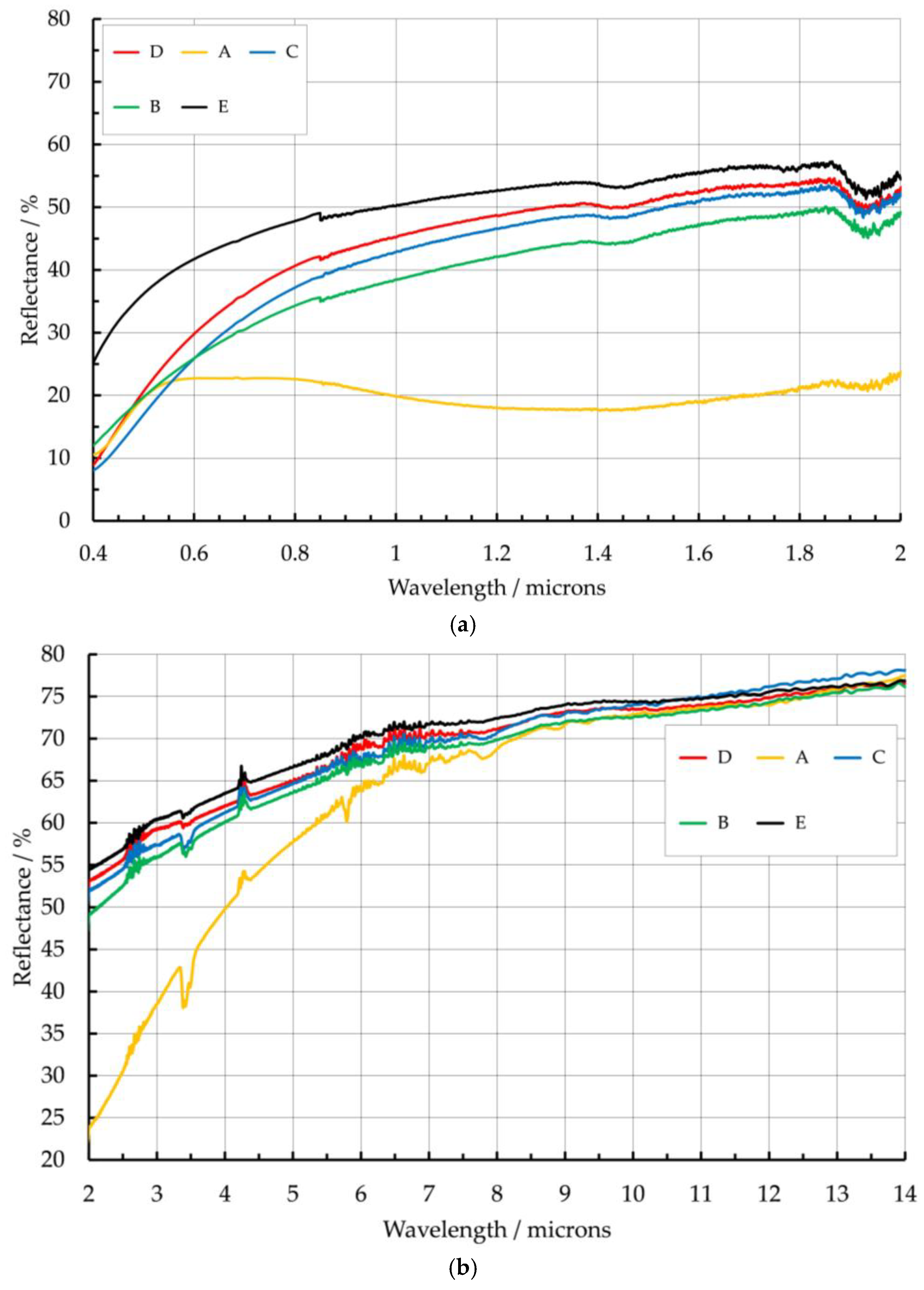 Metals 15 01078 g004