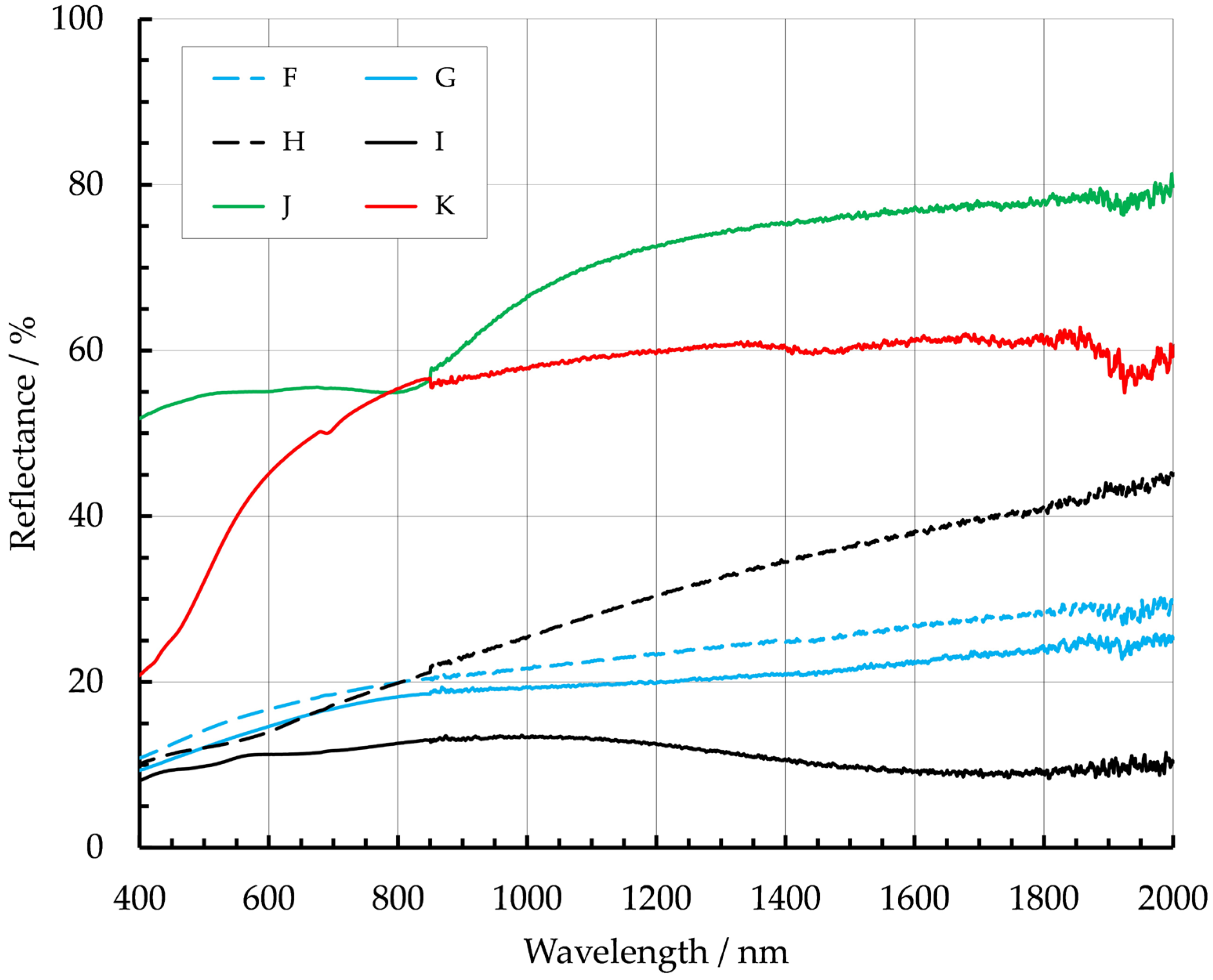 Metals 15 01078 g006