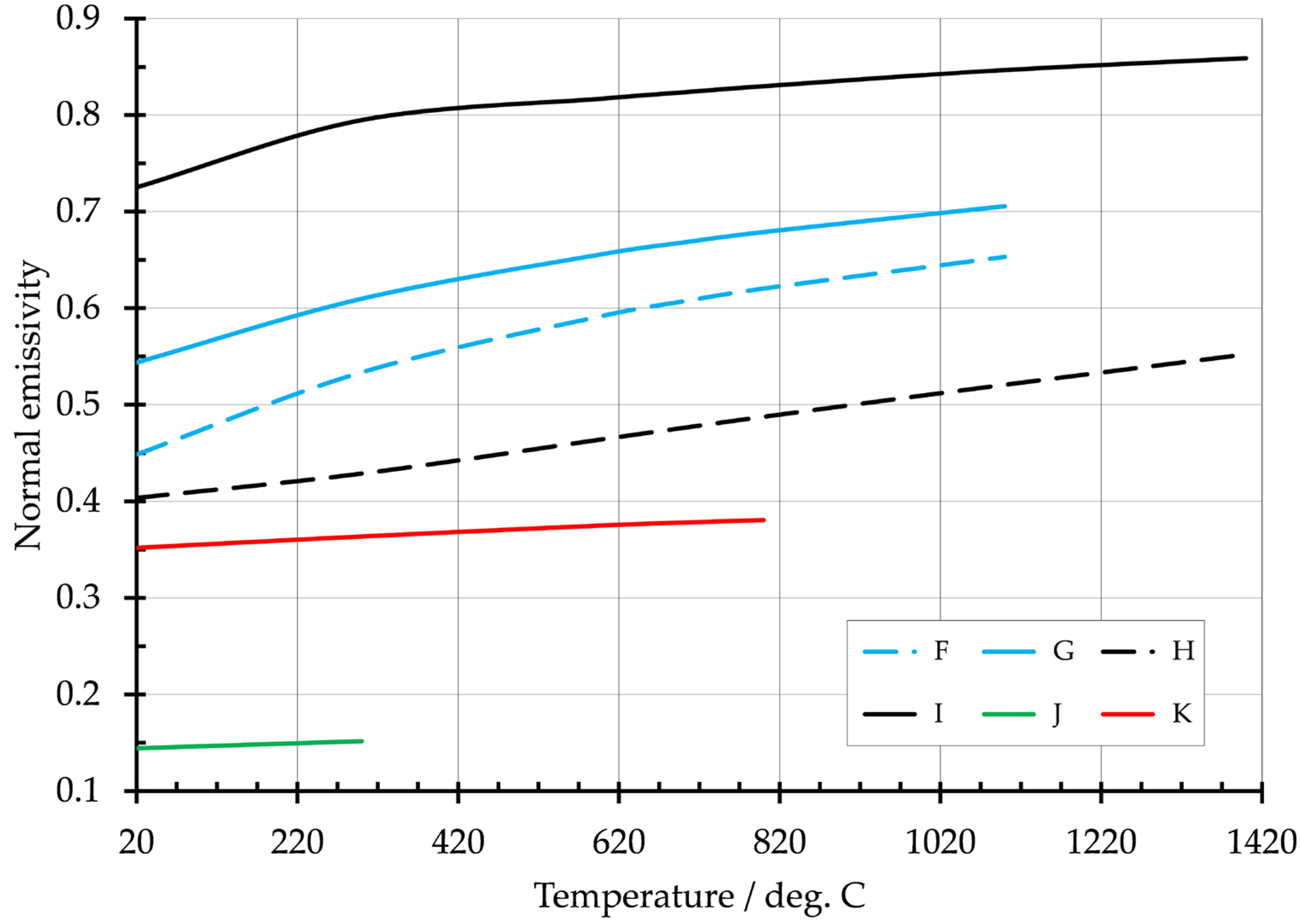 Metals 15 01078 g007