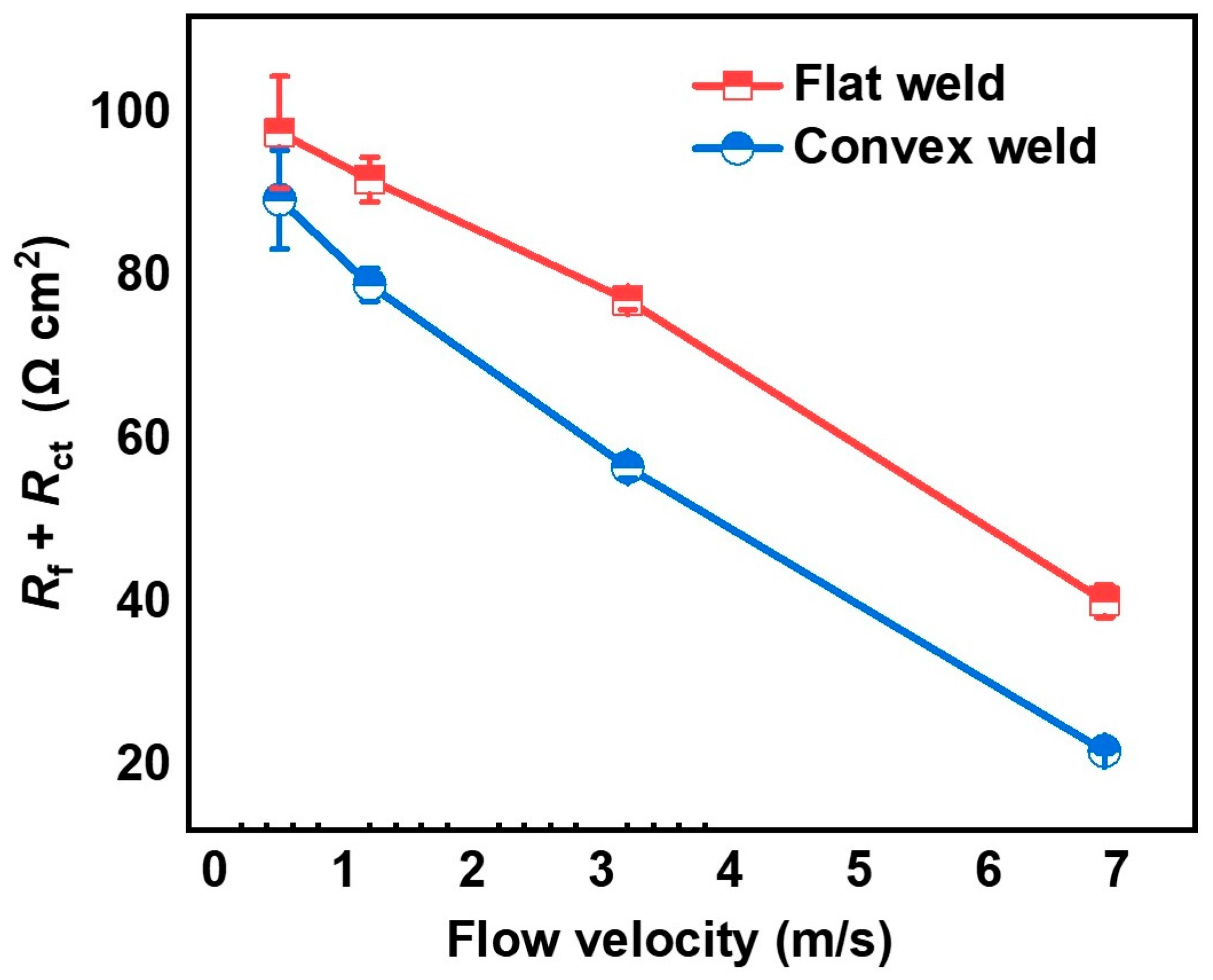 Metals 15 01083 g006 Metals 15 01083 g006