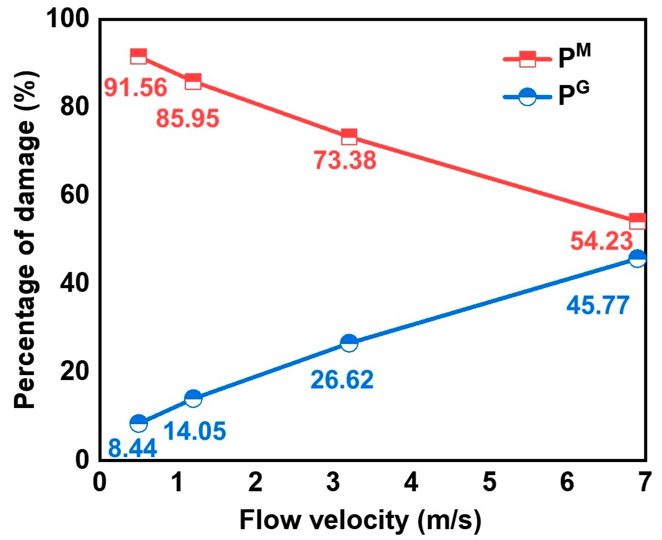 Metals 15 01083 g007 Metals 15 01083 g007