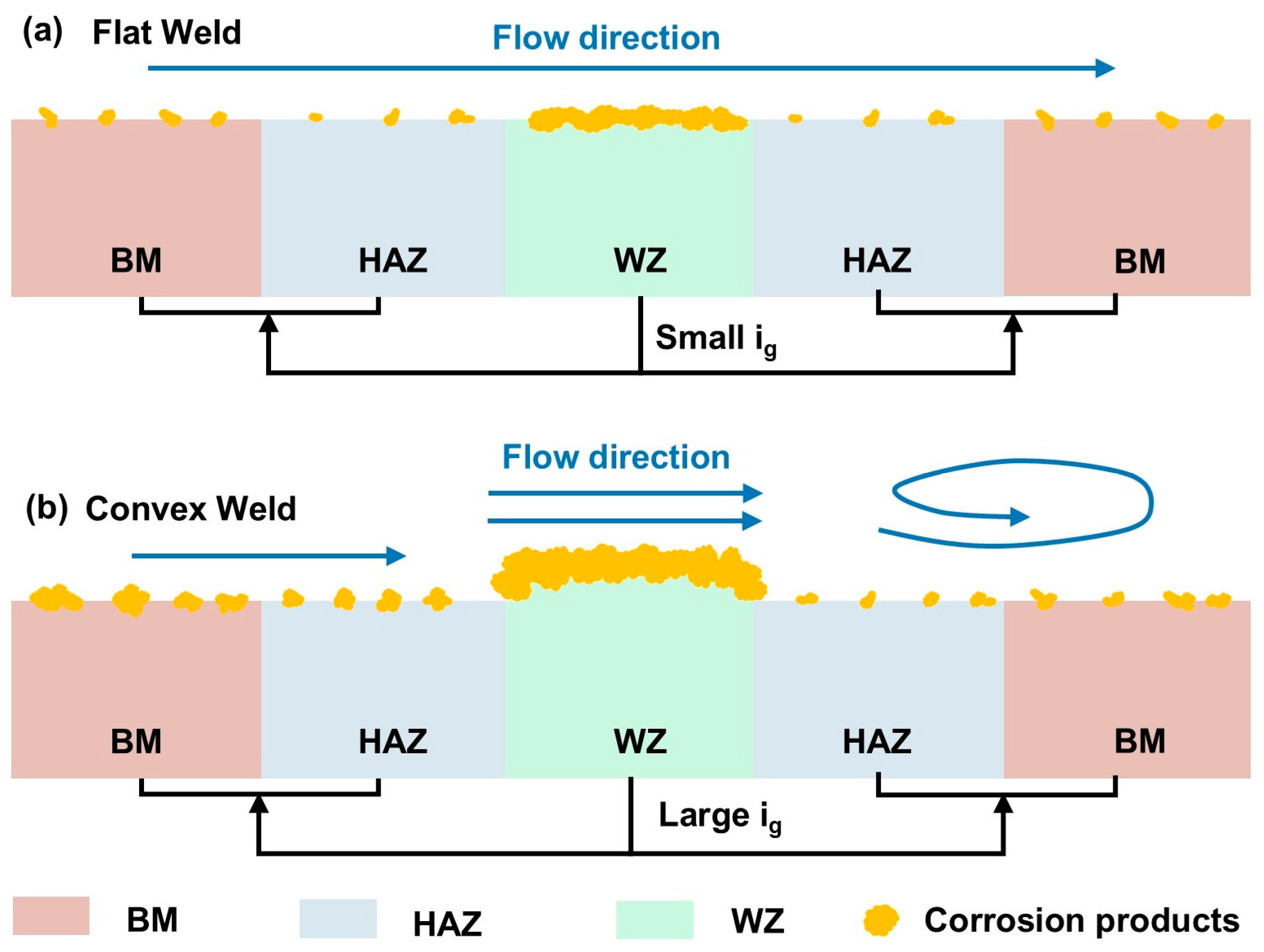 Metals 15 01083 g016 Metals 15 01083 g016