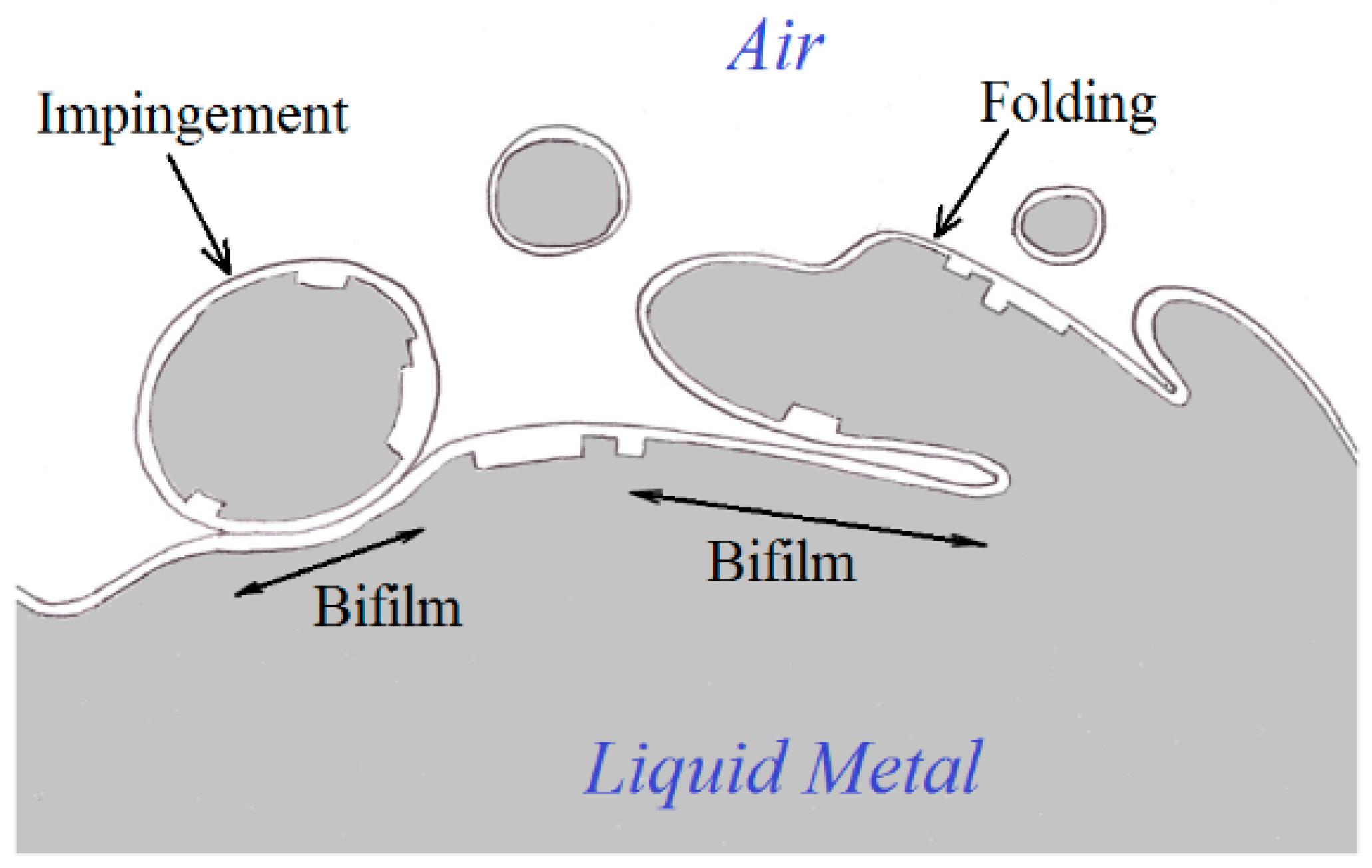 Metals 15 01084 g001