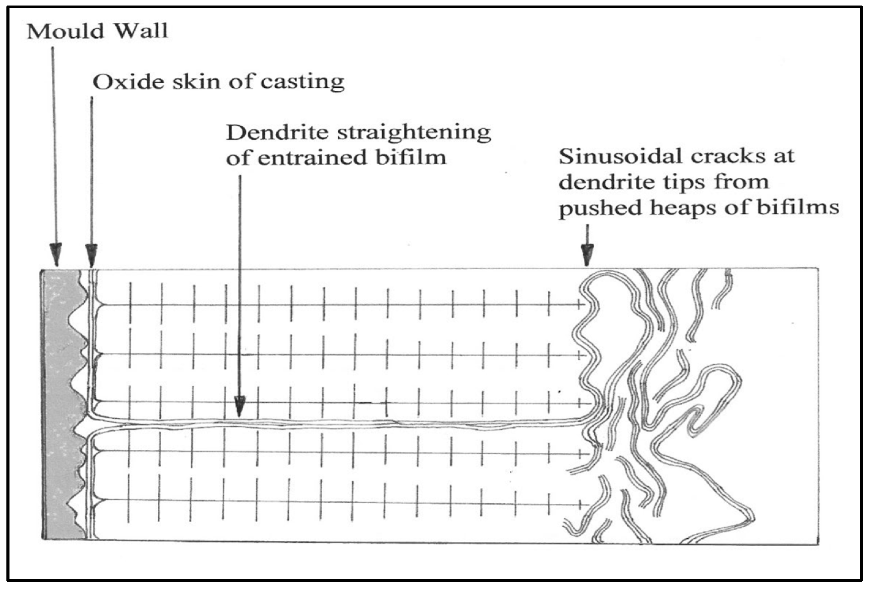 Metals 15 01084 g004