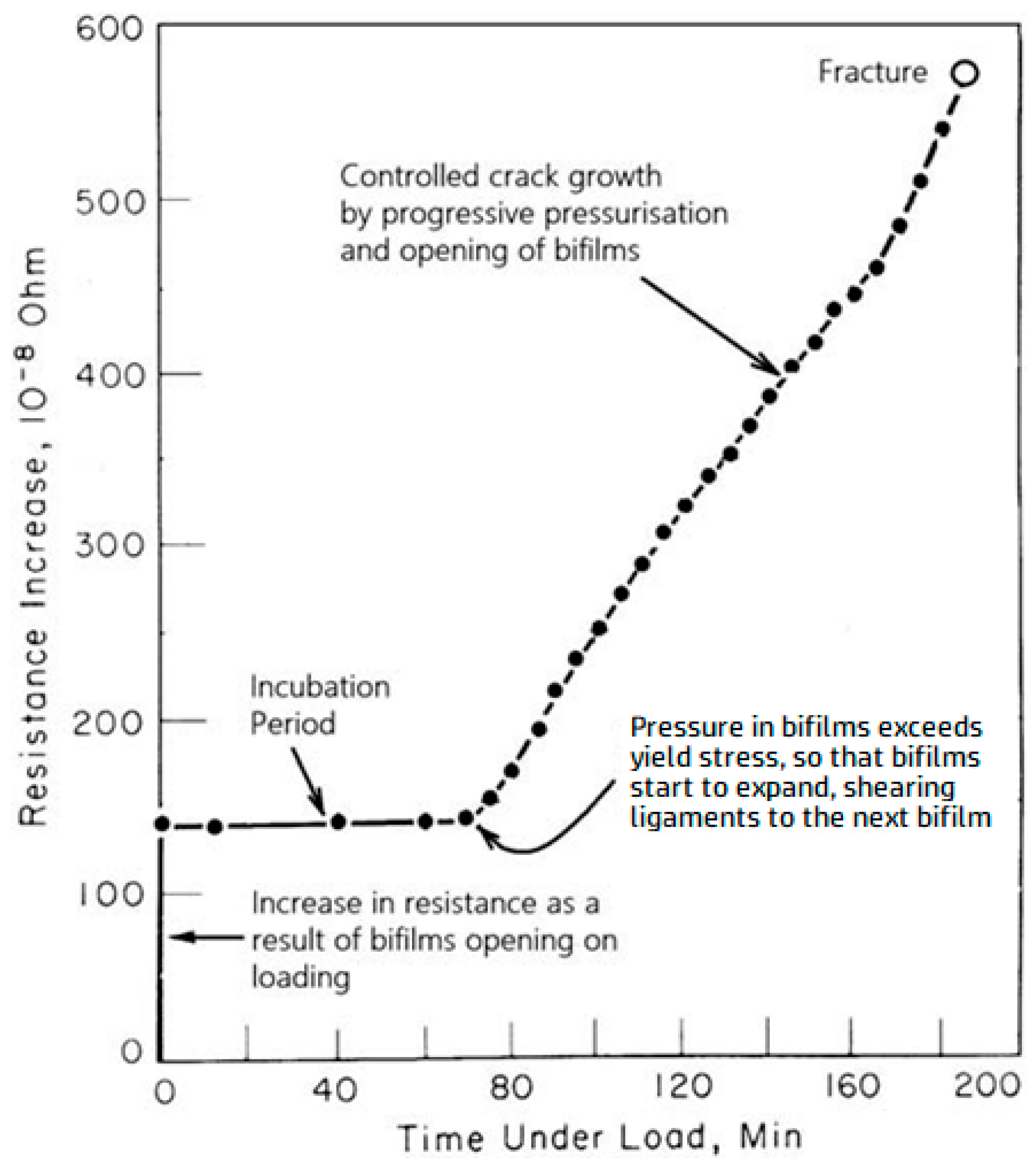 Metals 15 01084 g009