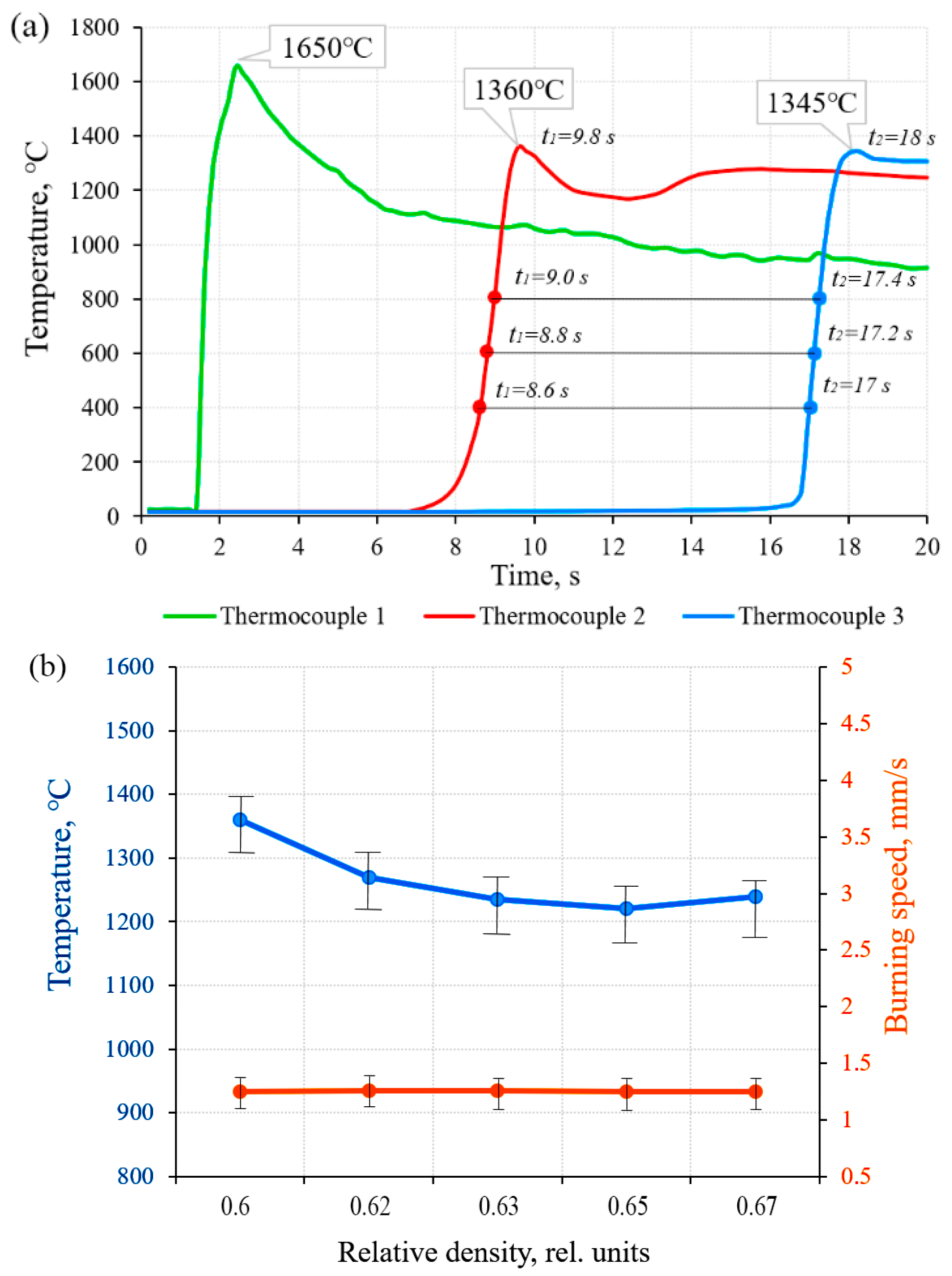 Metals 15 01088 g002