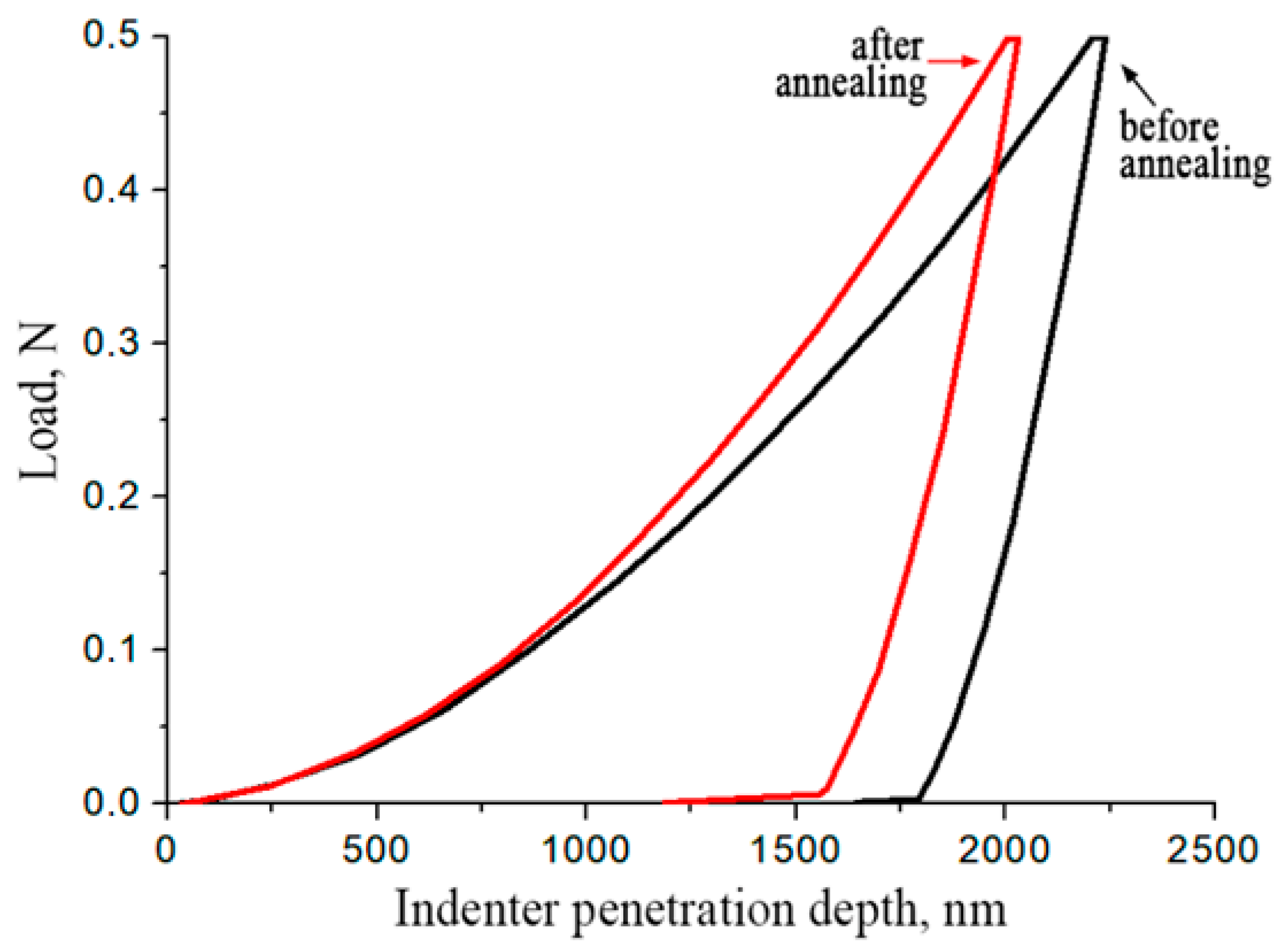 Metals 15 01088 g009