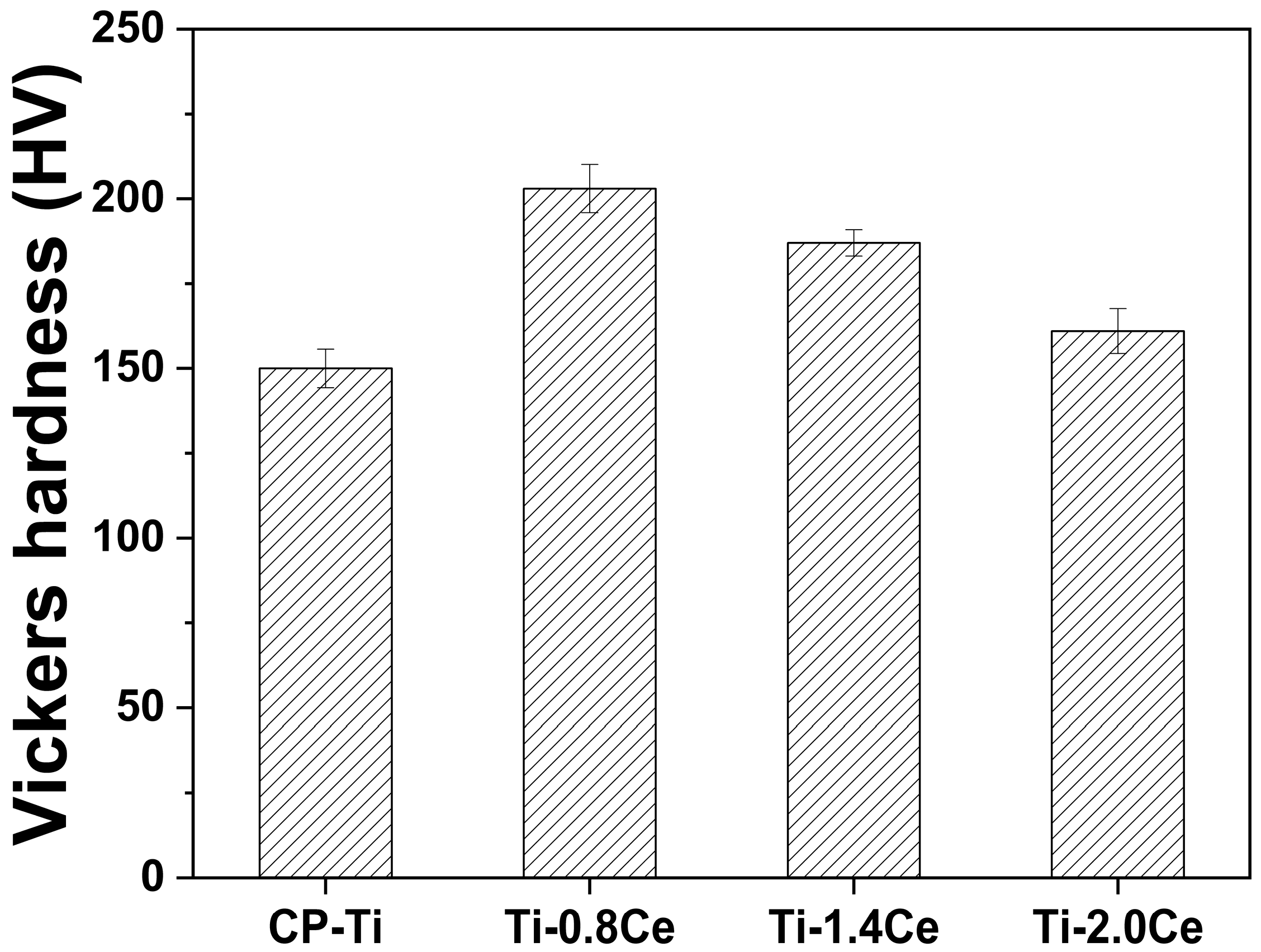 Metals 15 01094 g005