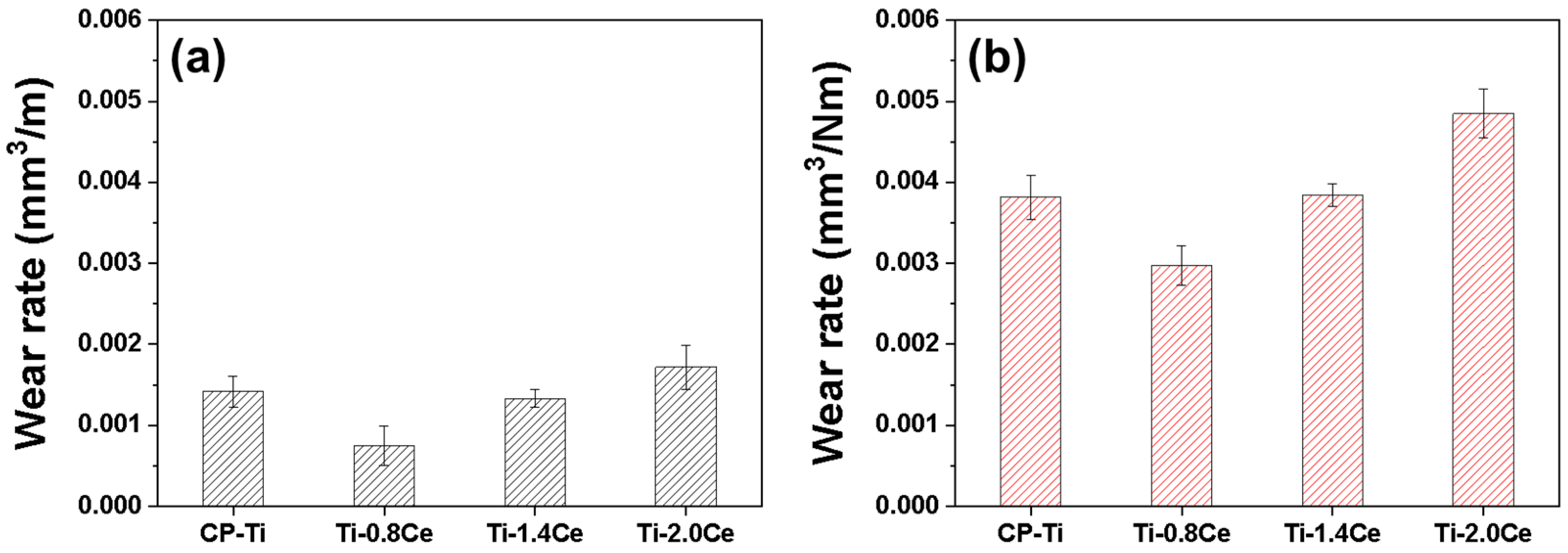 Metals 15 01094 g006
